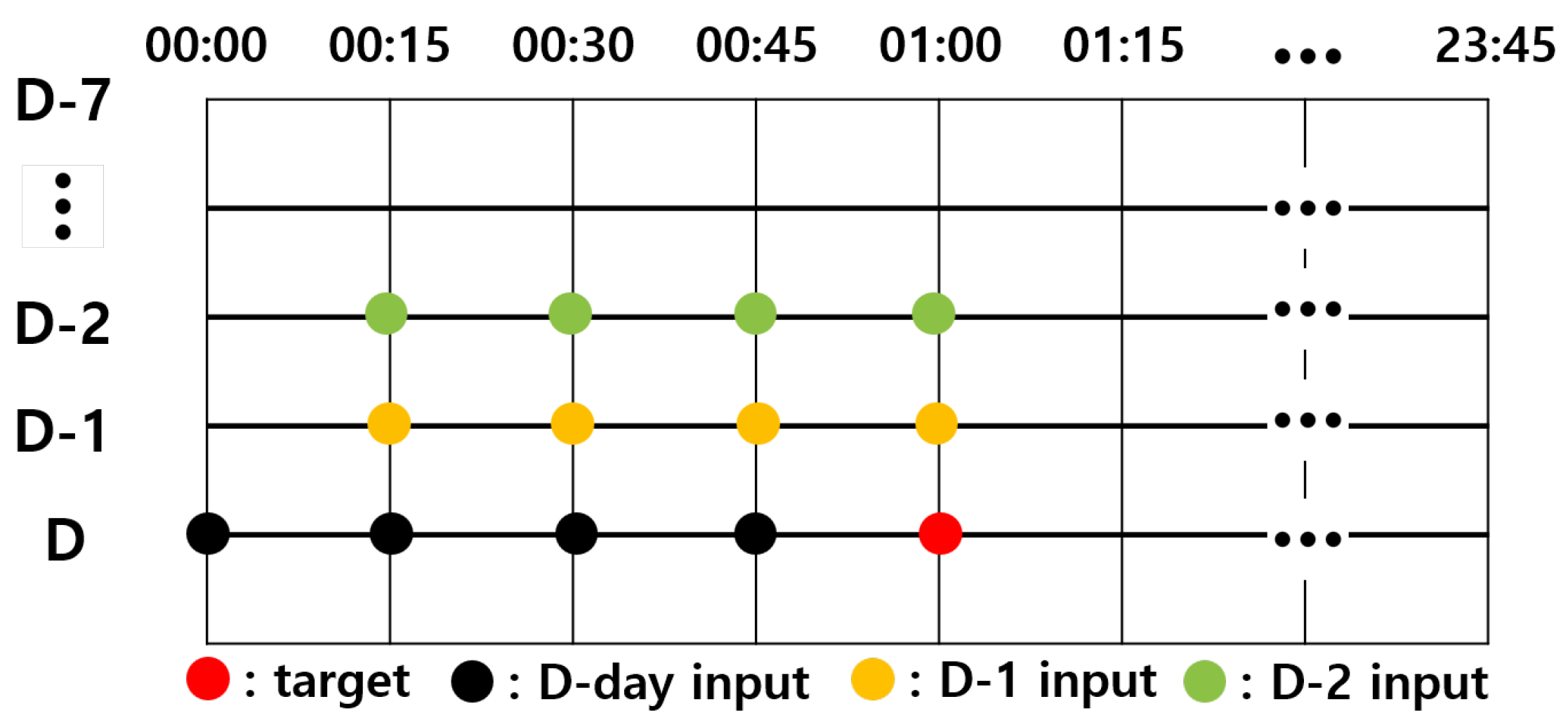 Energies 18 04890 g003 Energies 18 04890 g003