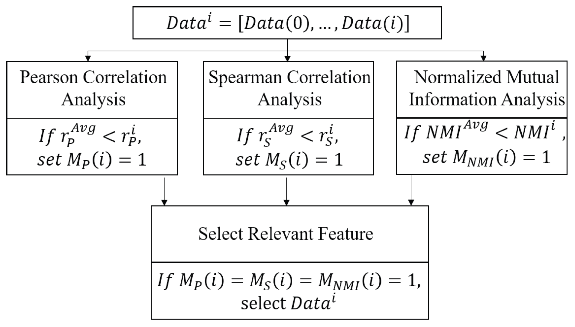 Energies 18 04890 g005 Energies 18 04890 g005