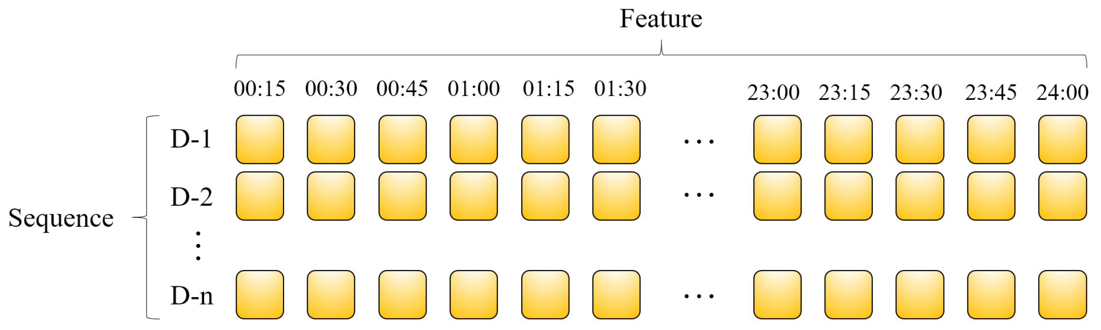 Energies 18 04890 g006 Energies 18 04890 g006