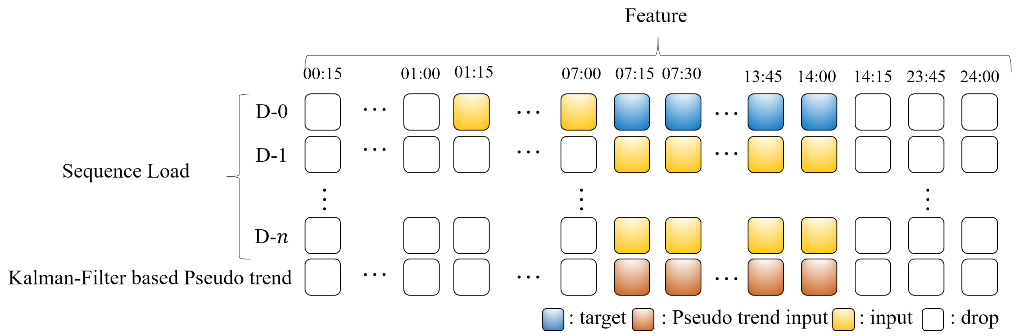 Energies 18 04890 g007 Energies 18 04890 g007