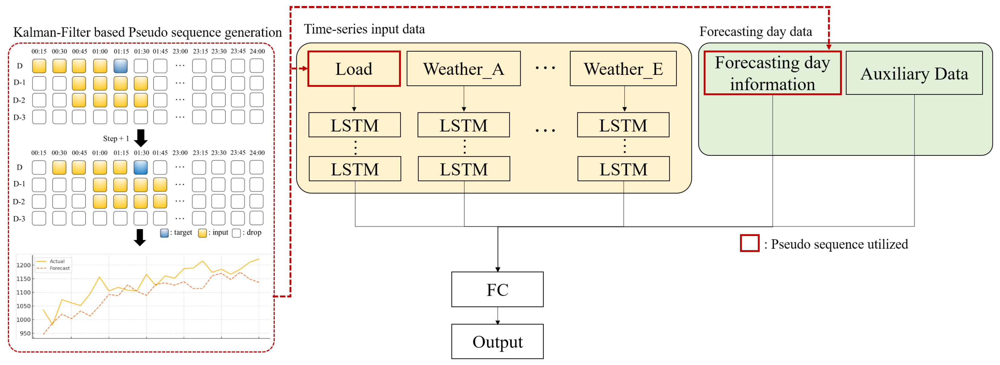 Energies 18 04890 g008 Energies 18 04890 g008