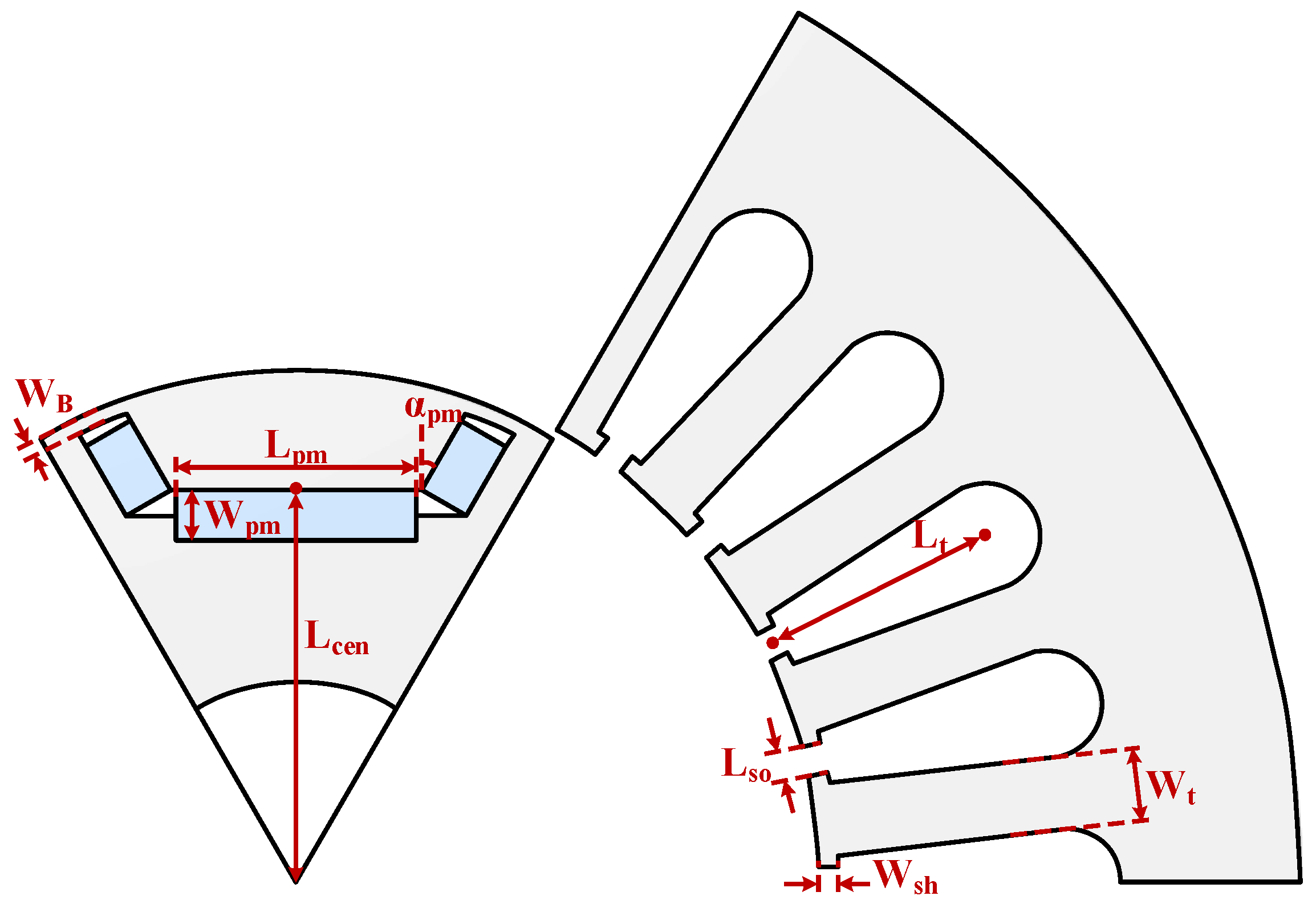 Investigation of Design Parameters for Improving Efficiency in Interior ...