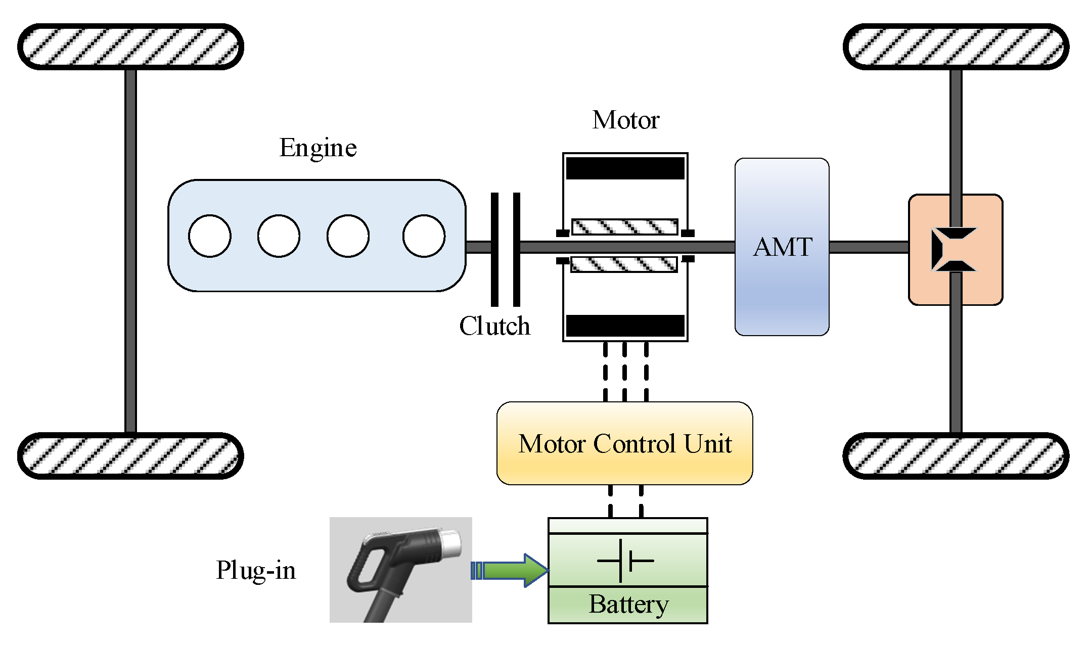 Energies 18 05033 g001