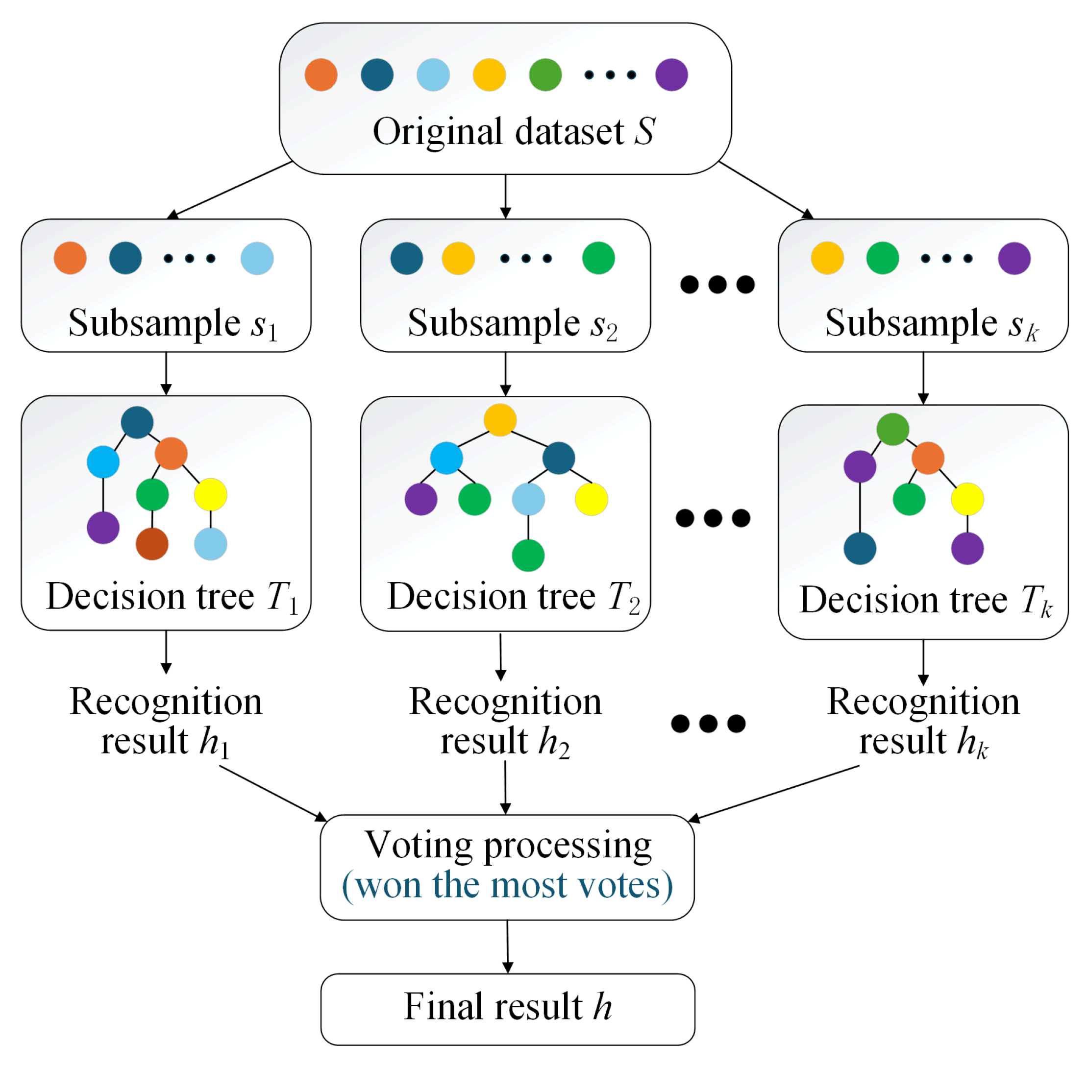 Energies 18 05033 g006