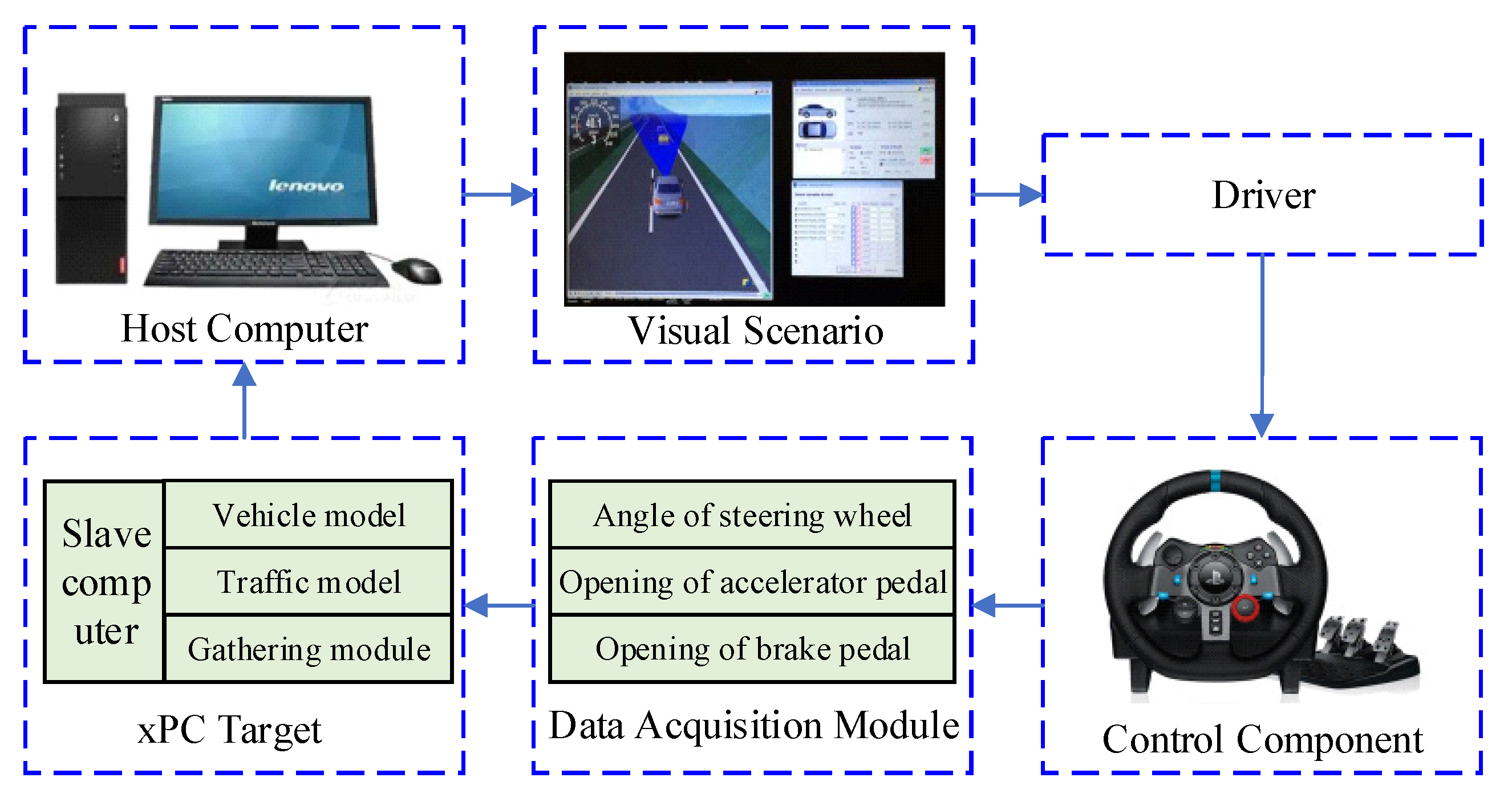 Energies 18 05033 g008