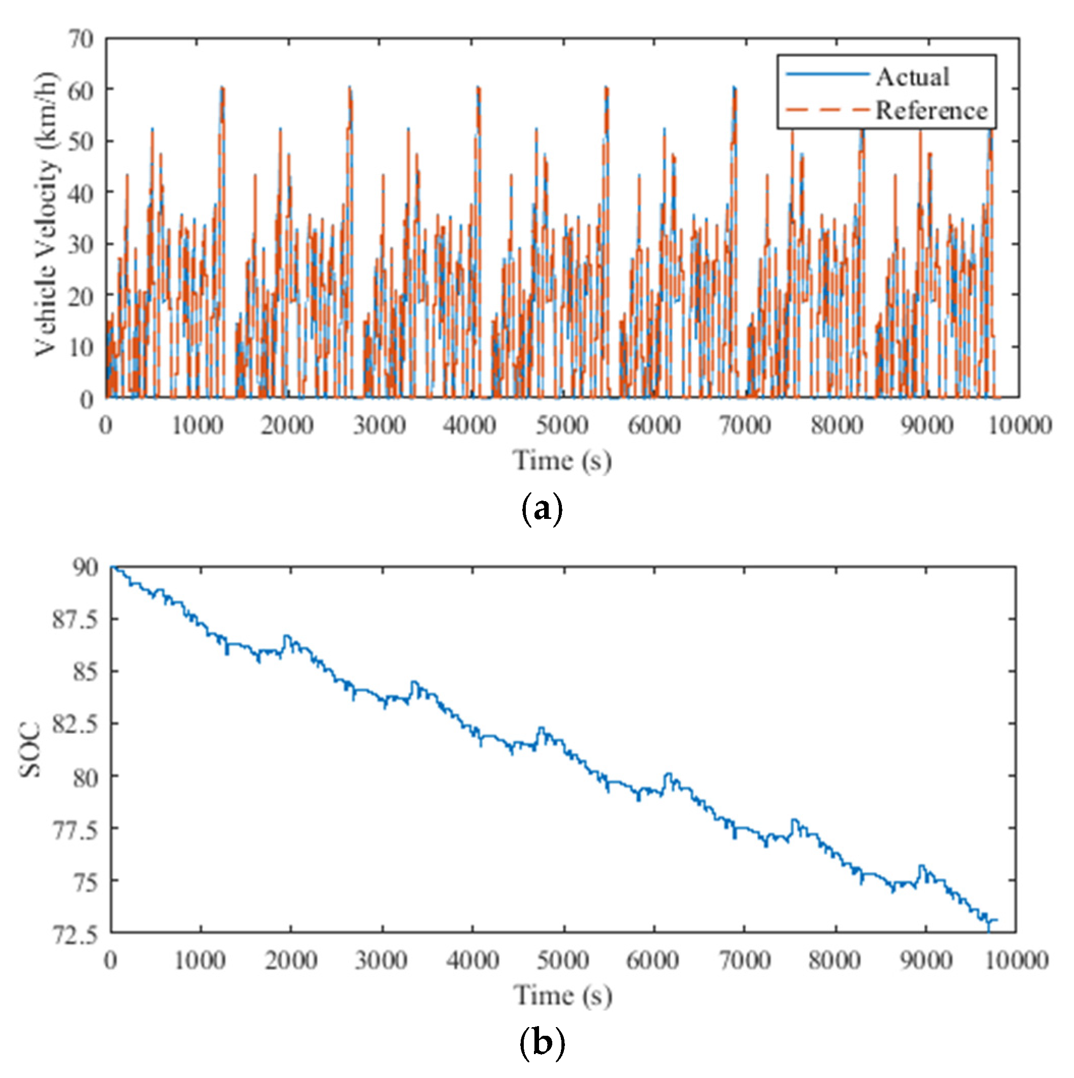 Energies 18 05033 g010