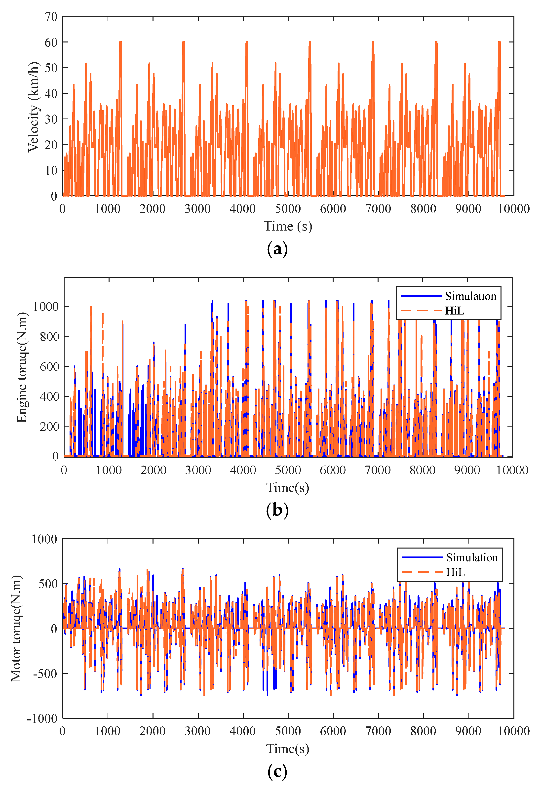 Energies 18 05033 g014