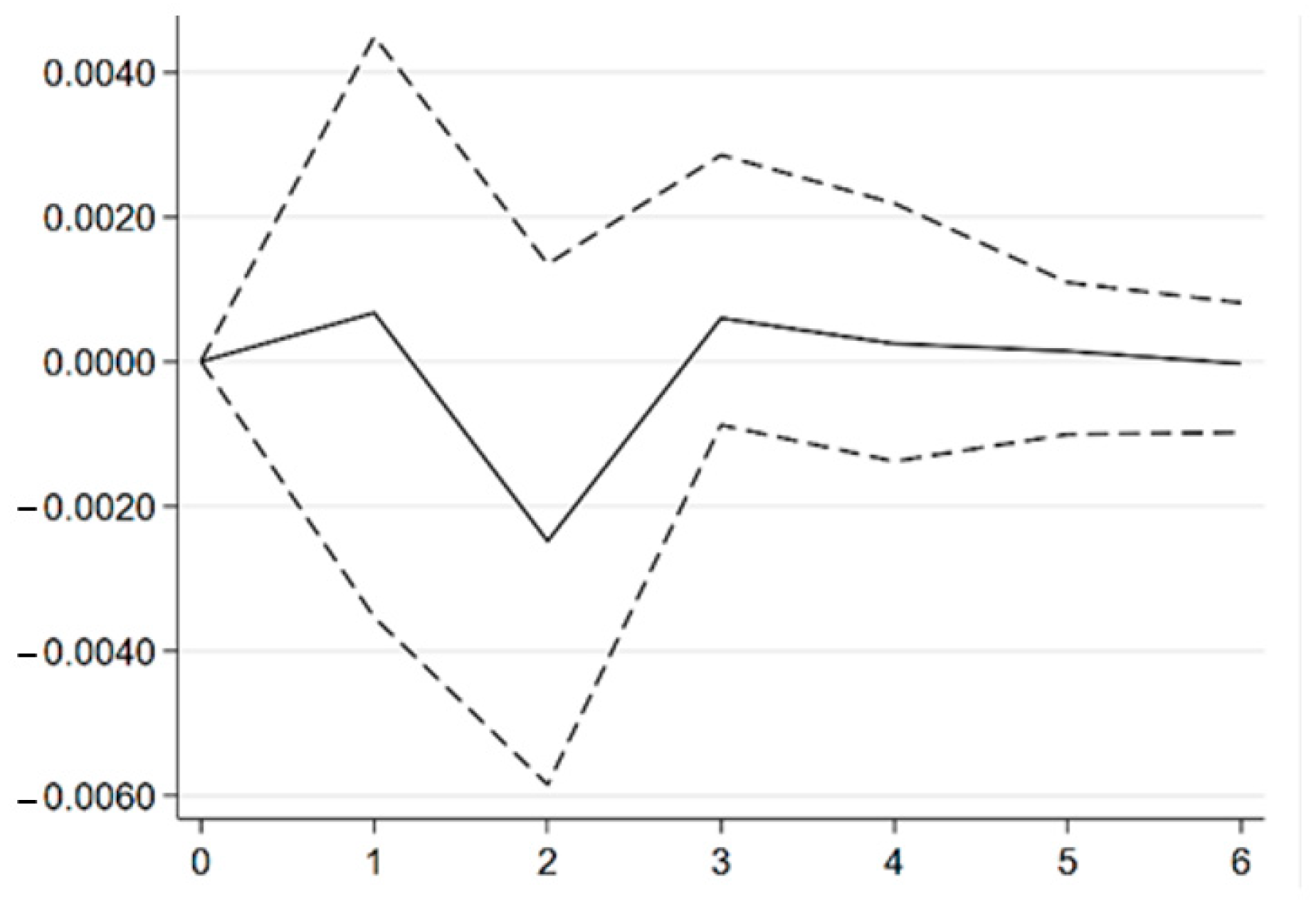 Energies 18 05044 g001 Energies 18 05044 g001