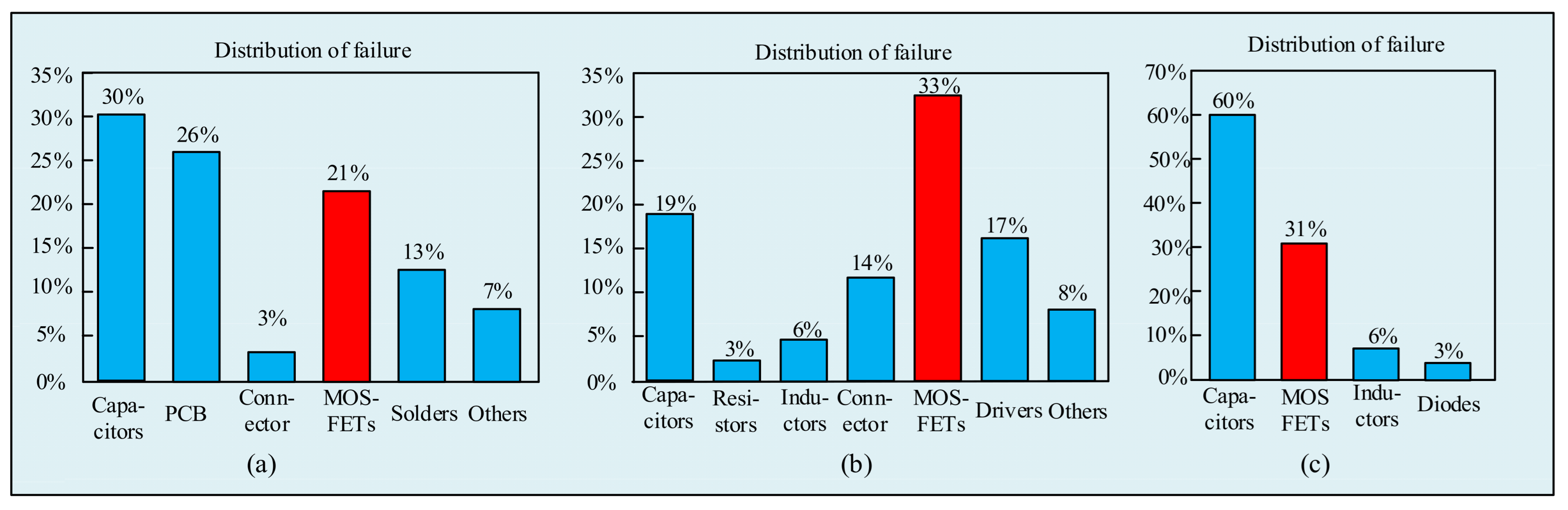 Energies 18 05045 g001