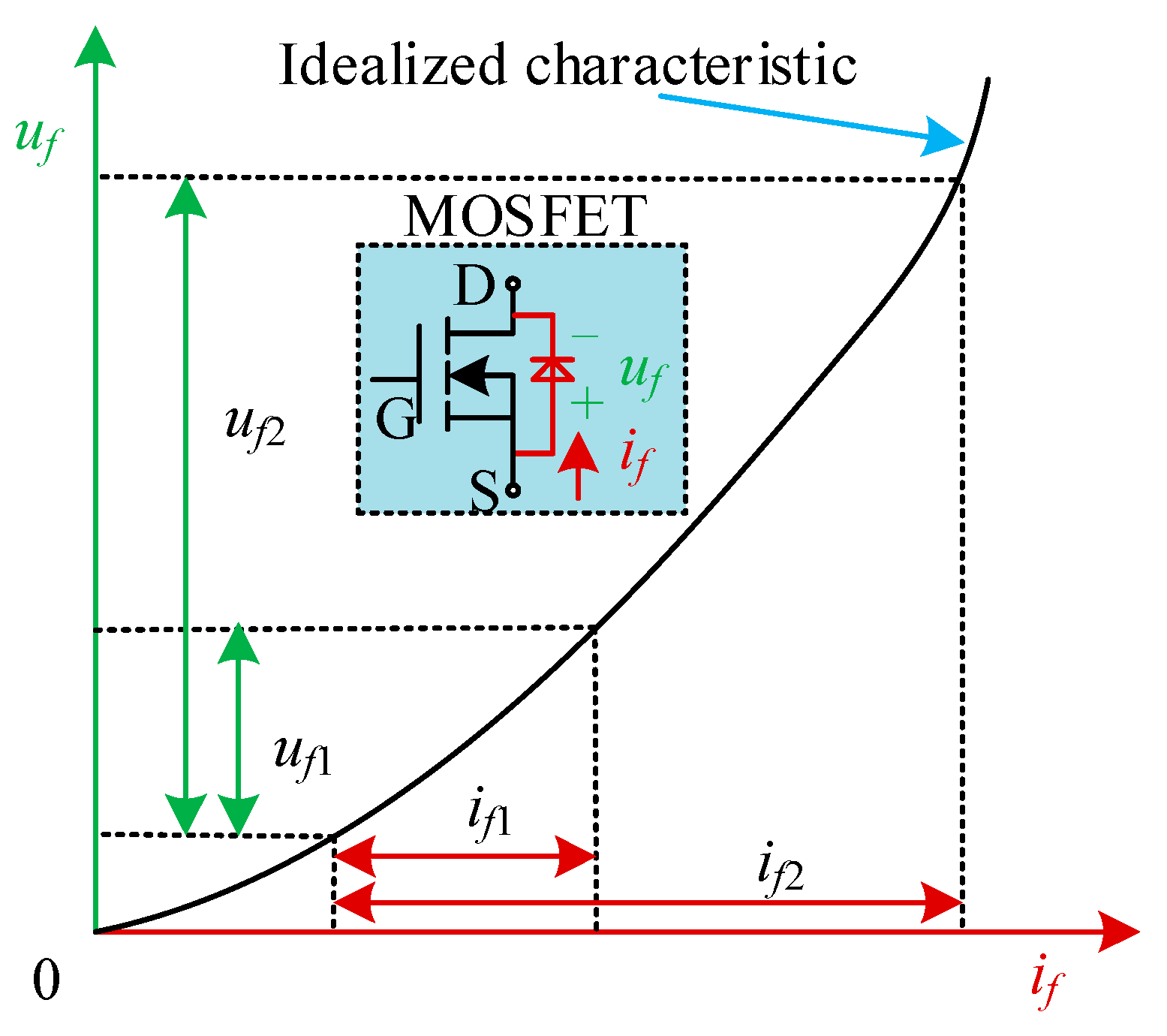 Energies 18 05045 g003