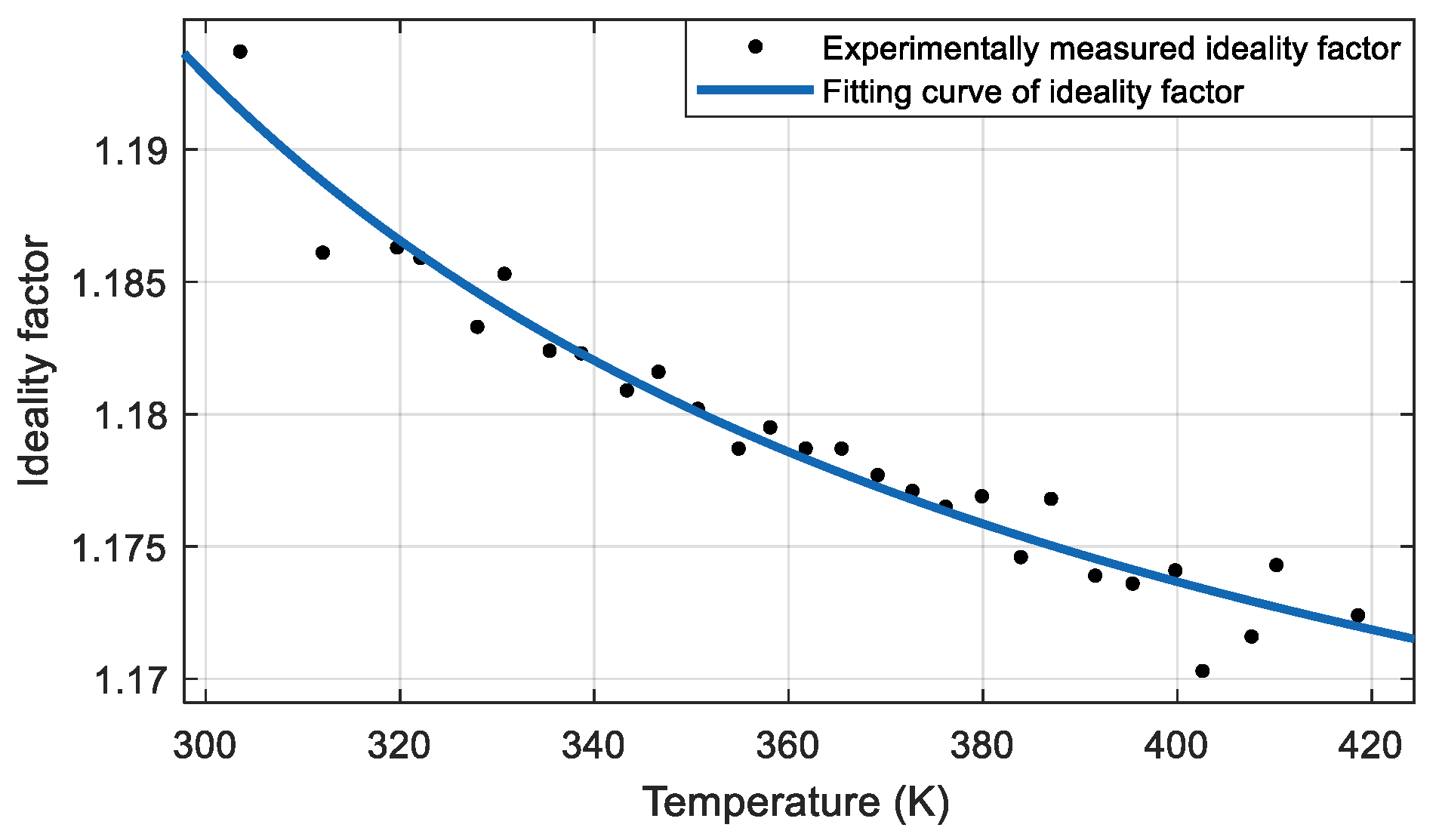 Energies 18 05045 g008