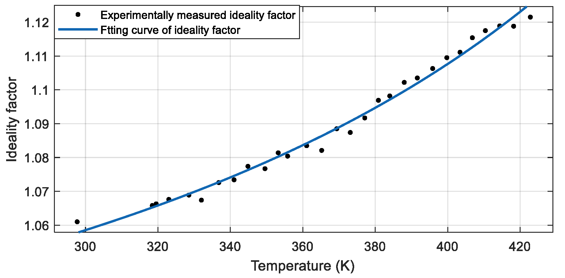 Energies 18 05045 g015