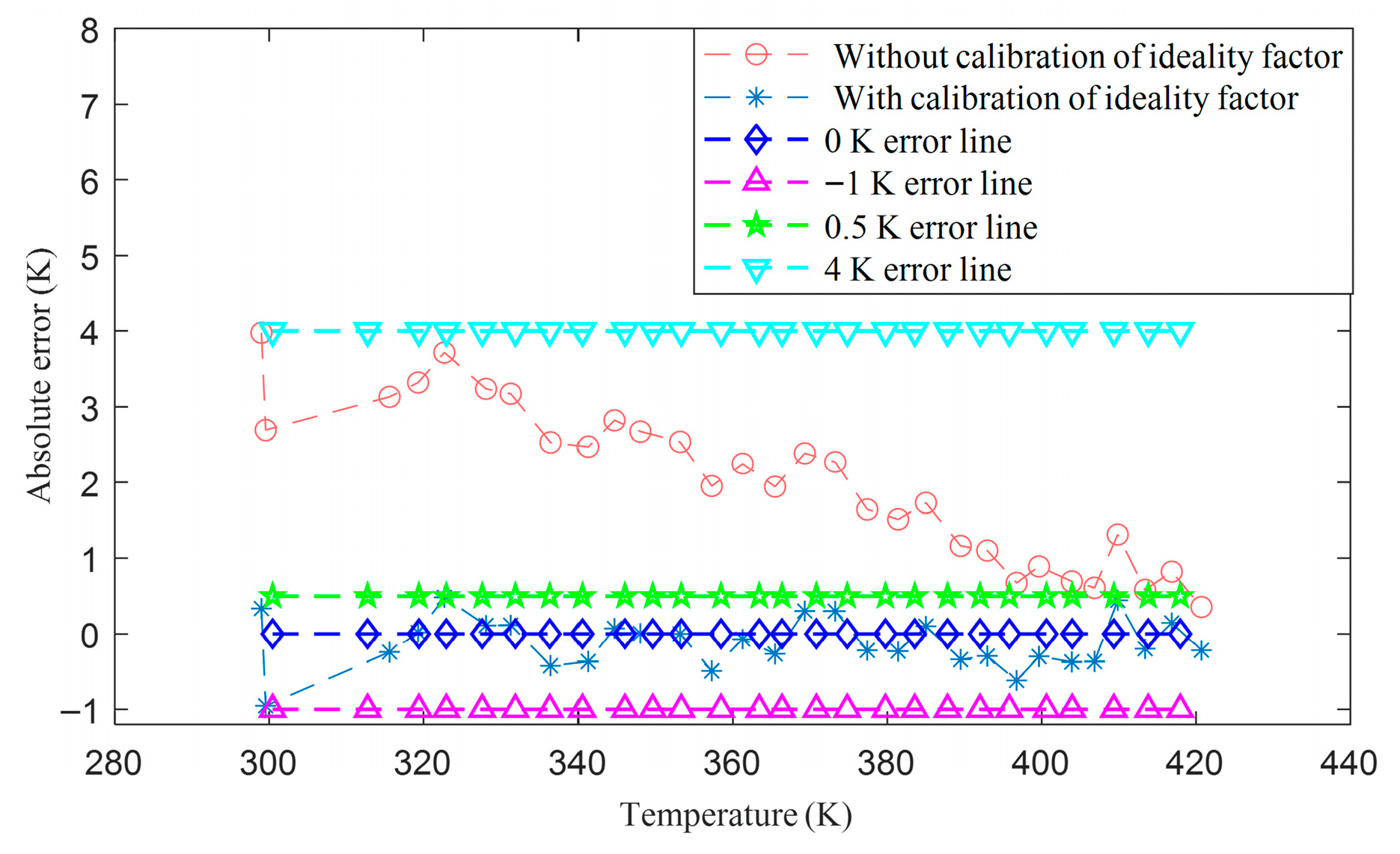 Energies 18 05045 g020