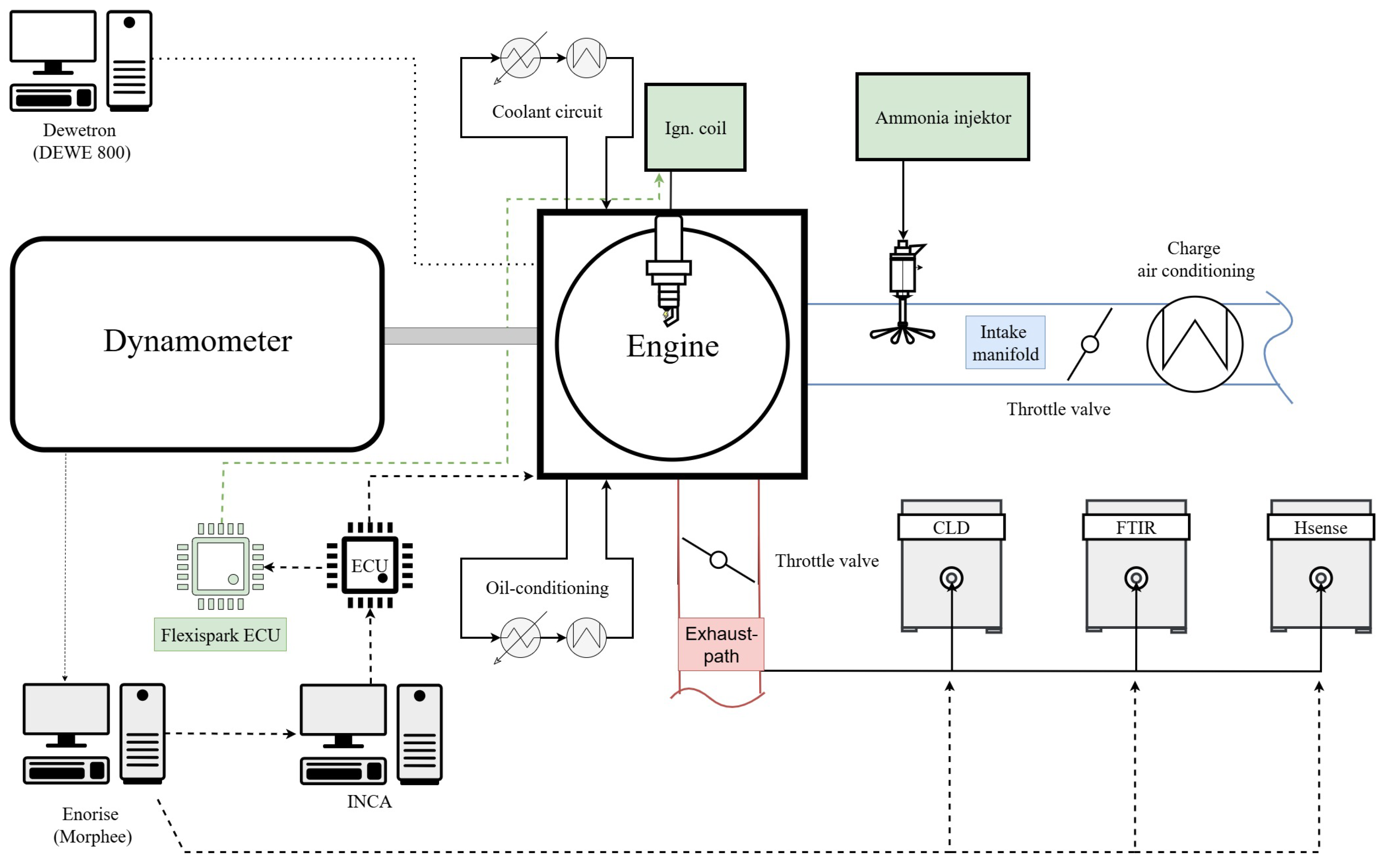 Energies 18 05051 g001