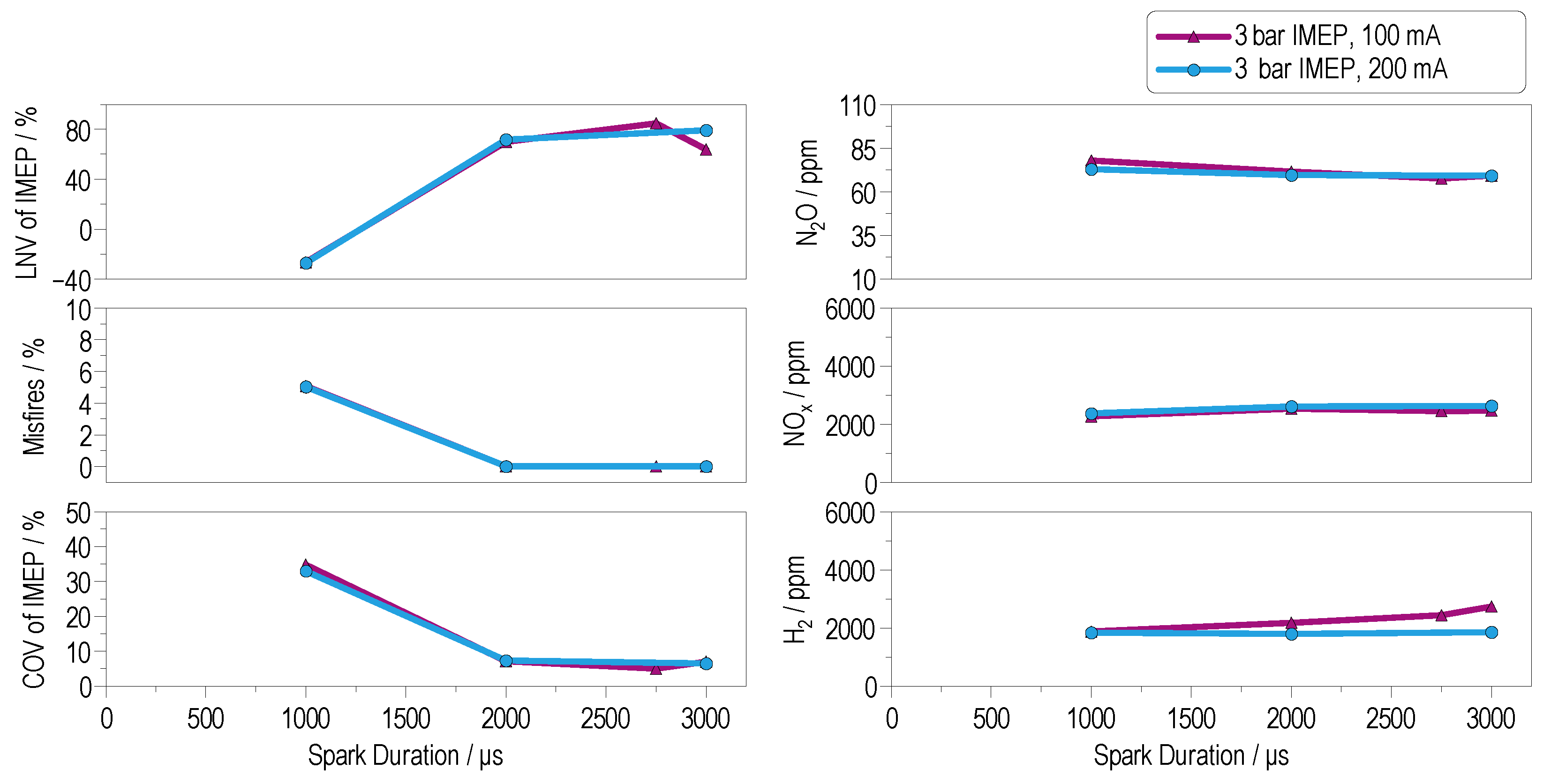 Energies 18 05051 g008