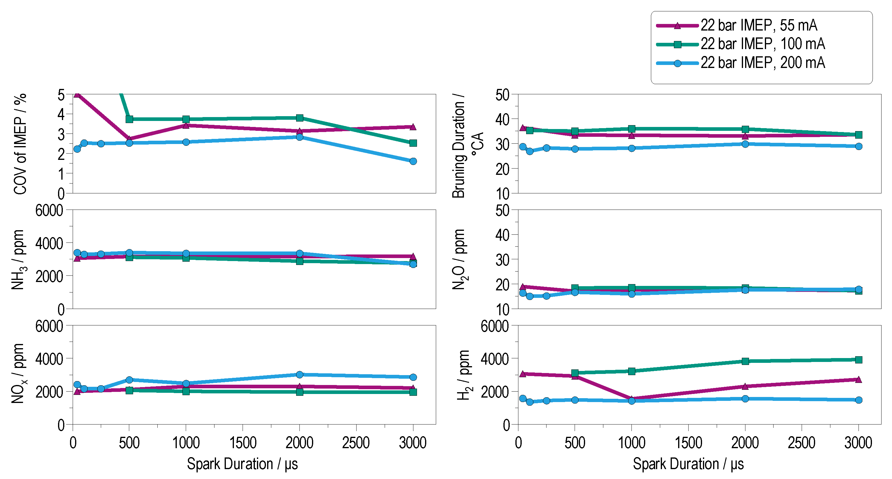 Energies 18 05051 g010