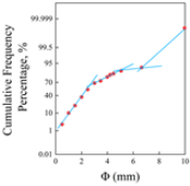 Energies 18 05067 i006