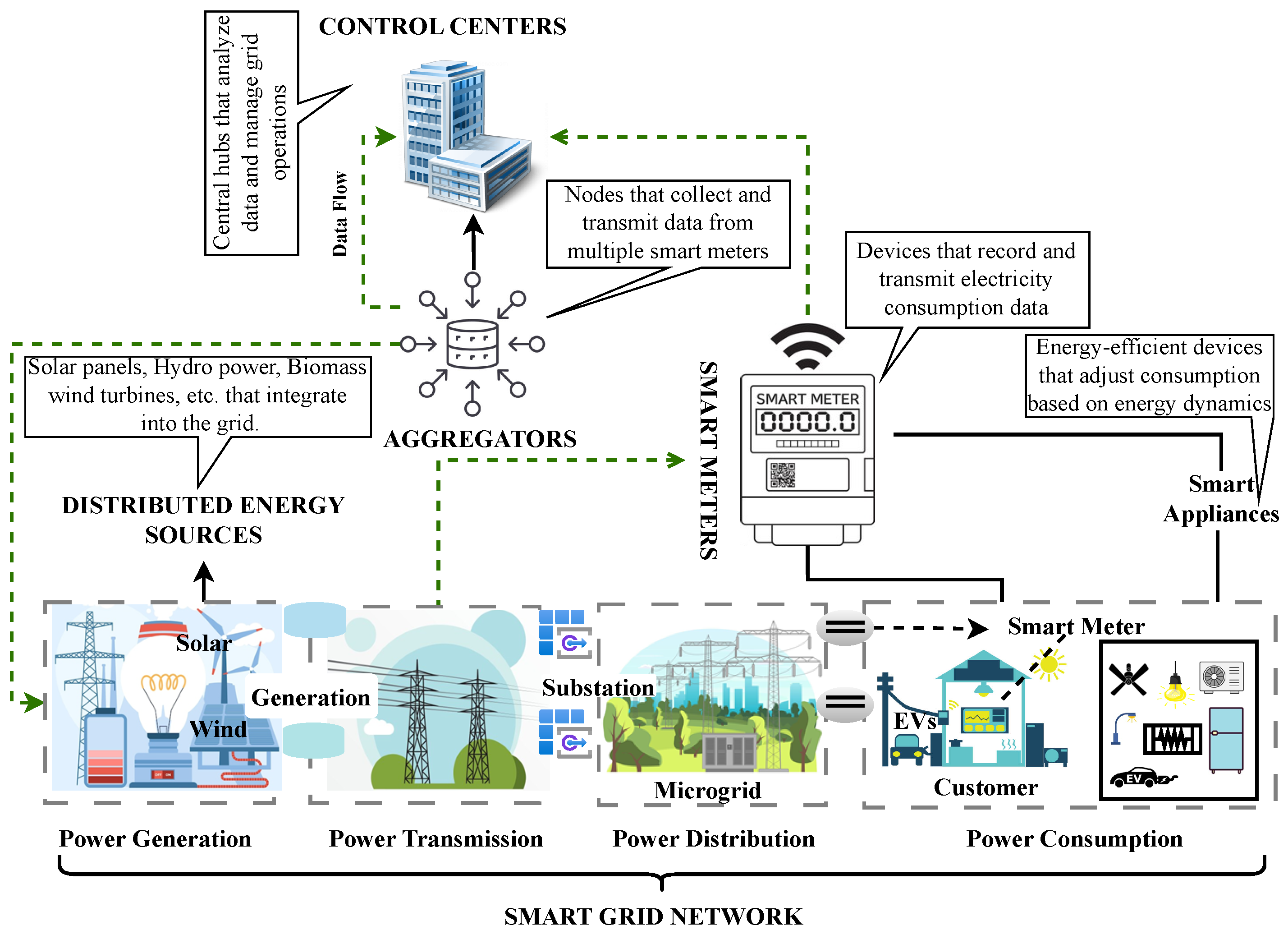 Energies 18 05076 g001