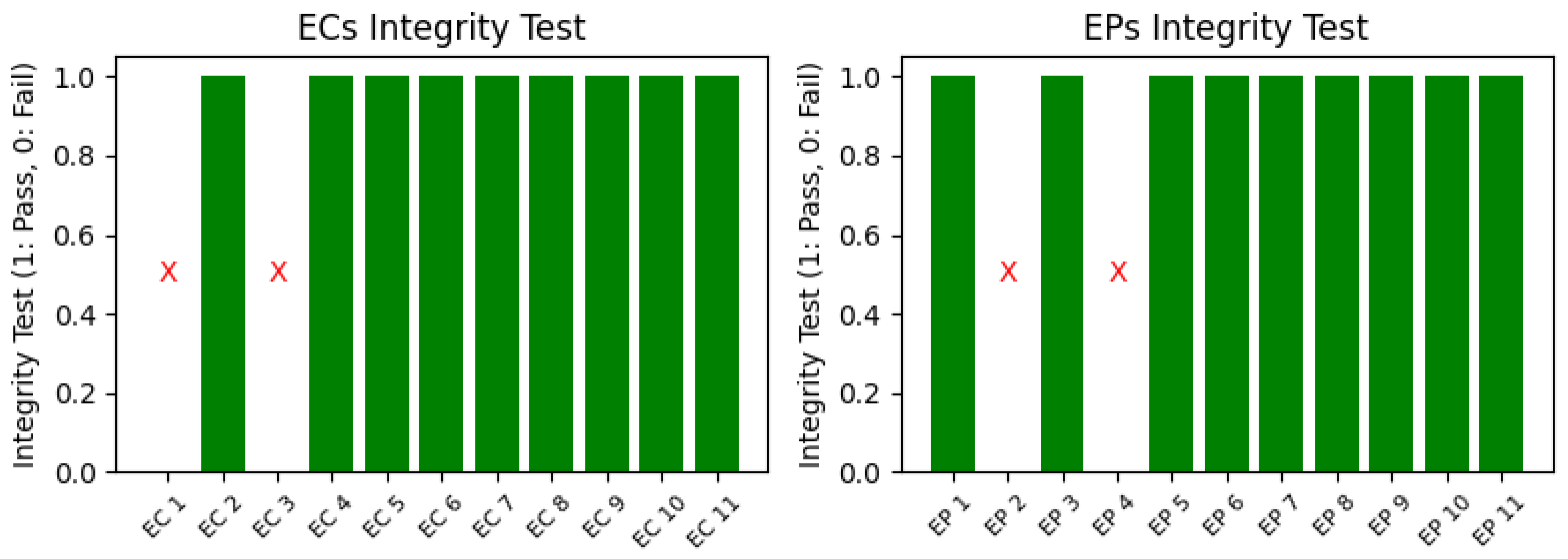 Energies 18 05076 g011