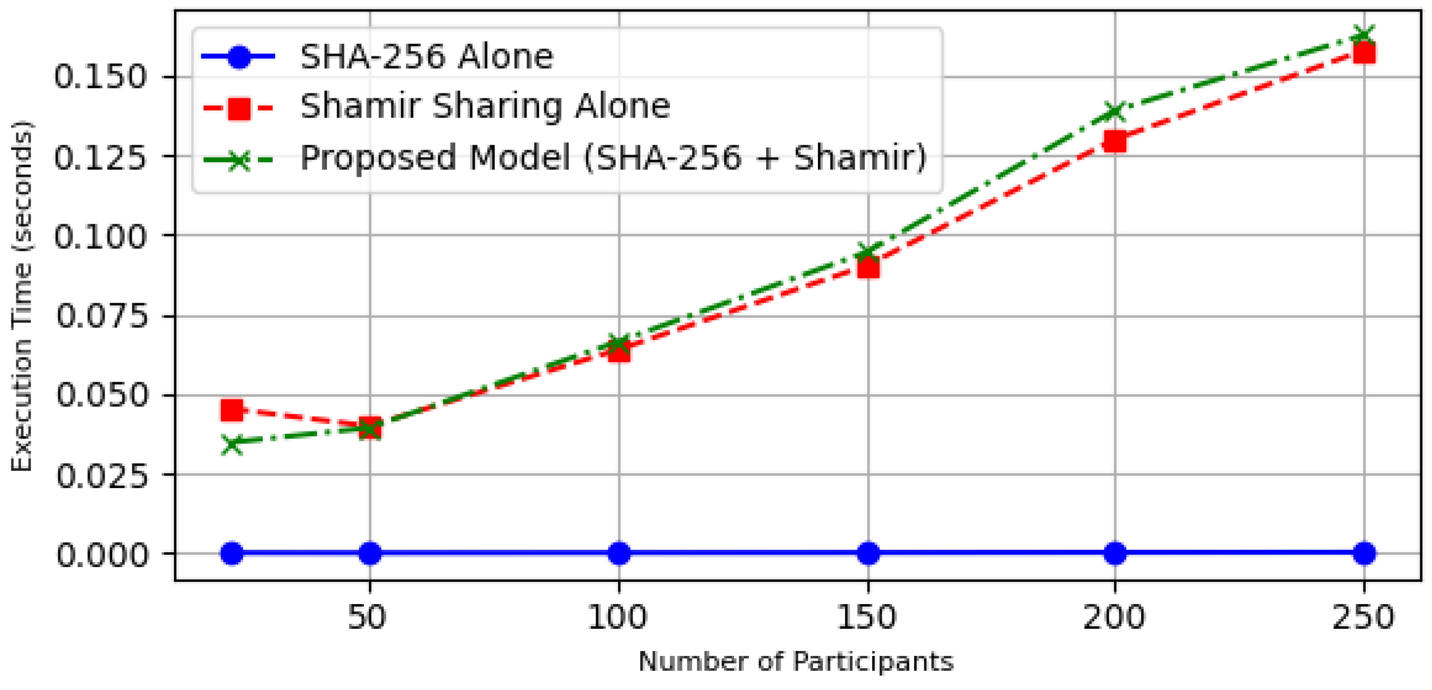 Energies 18 05076 g013