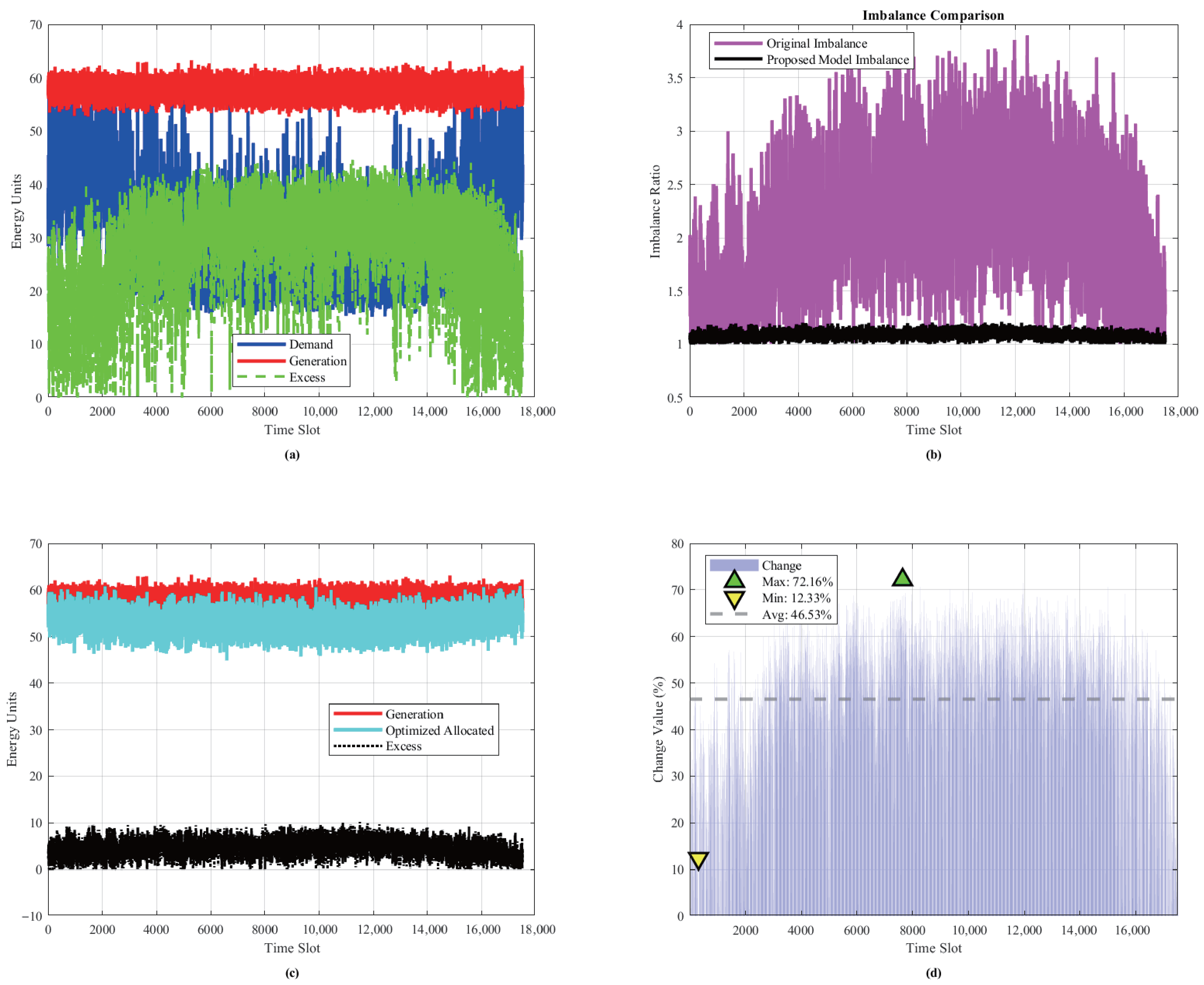 Energies 18 05076 g014