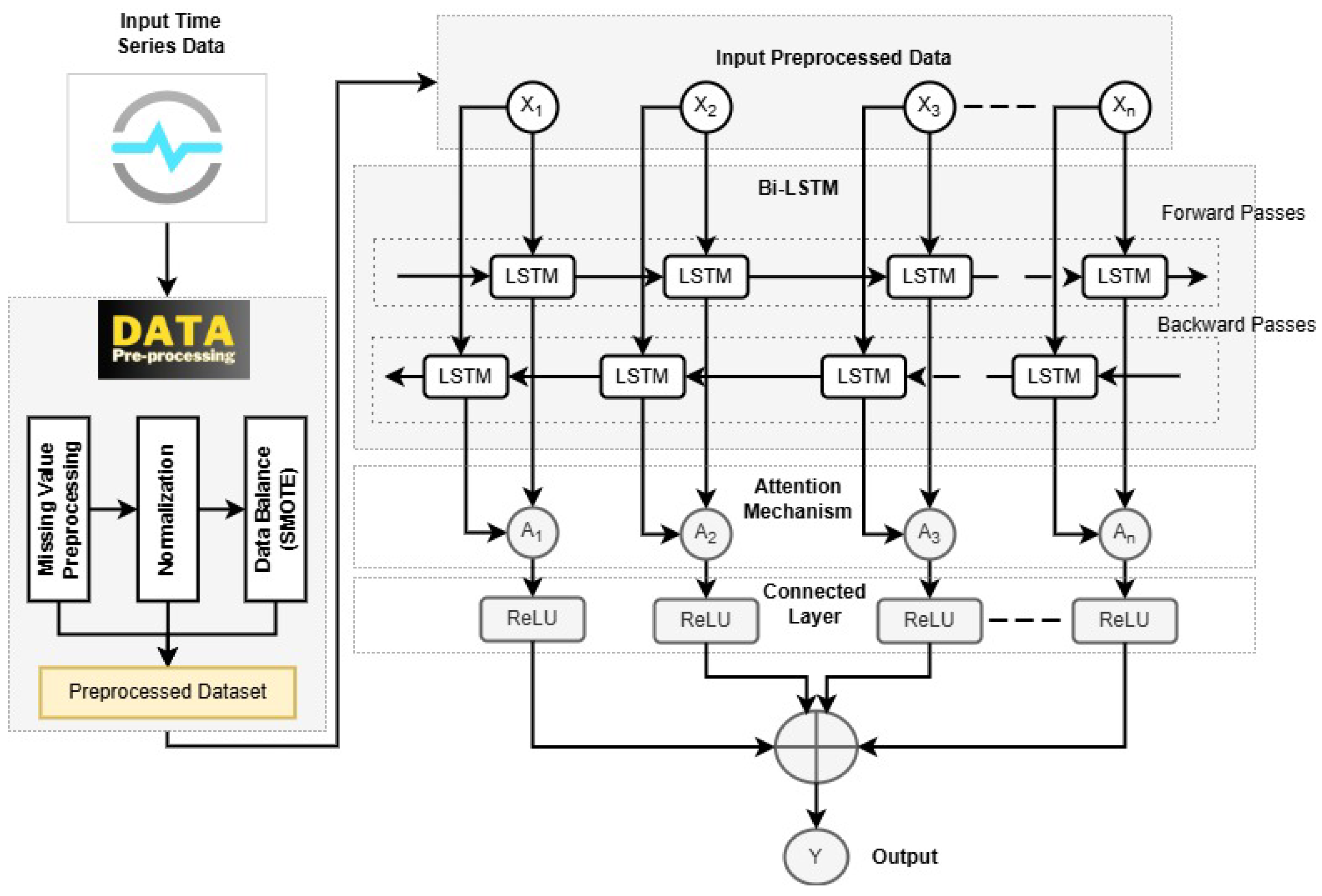 Energies 18 05076 g015