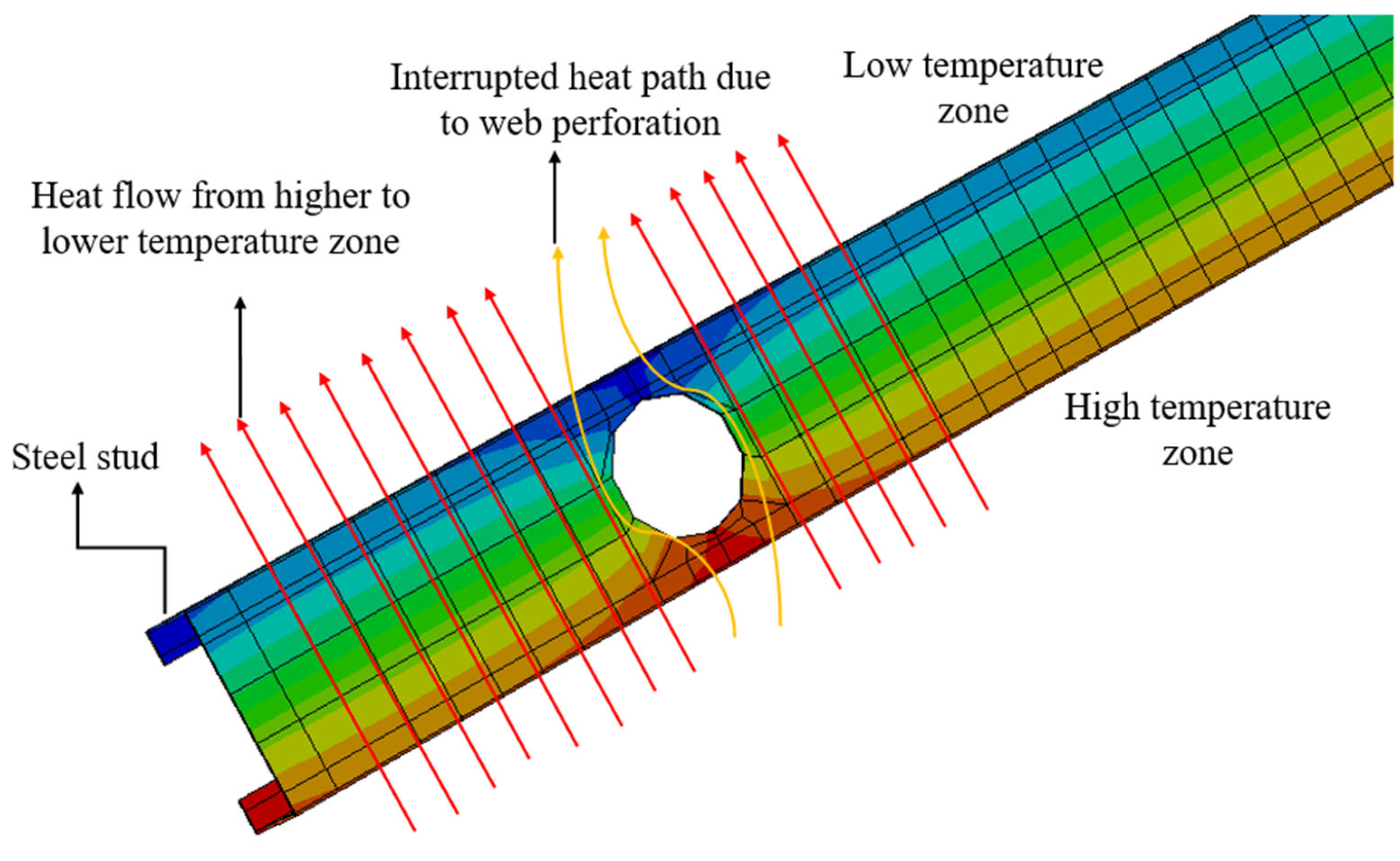 Energies 18 05103 g001 Energies 18 05103 g001