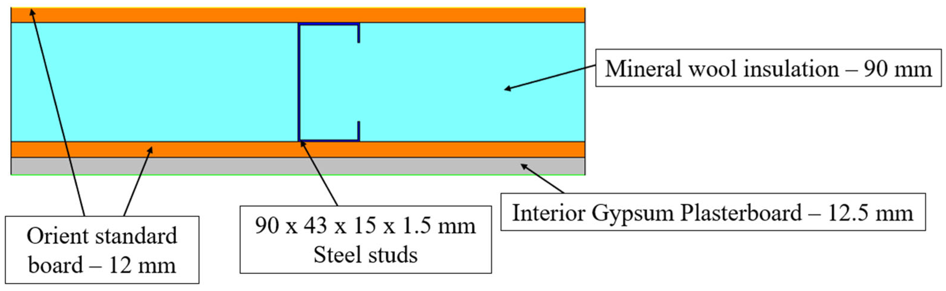 Energies 18 05103 g004 Energies 18 05103 g004