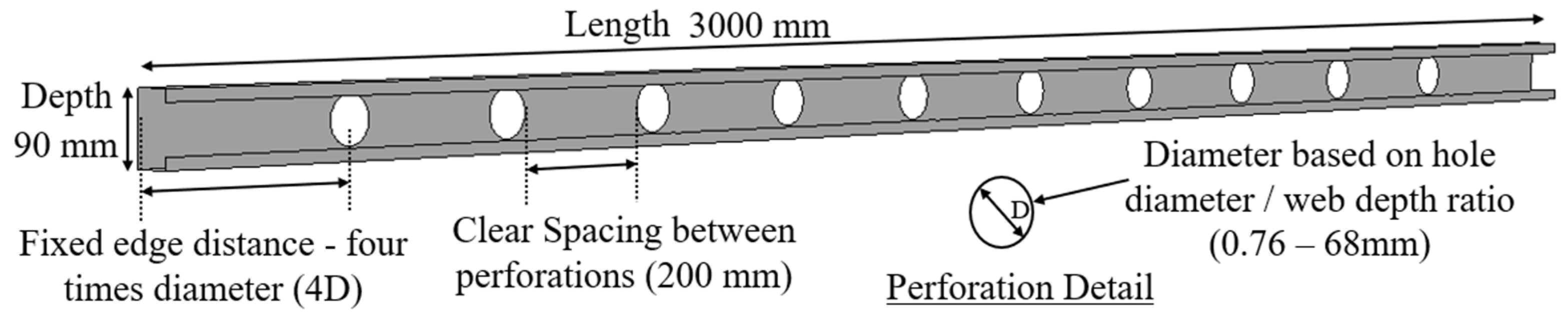 Energies 18 05103 g006 Energies 18 05103 g006