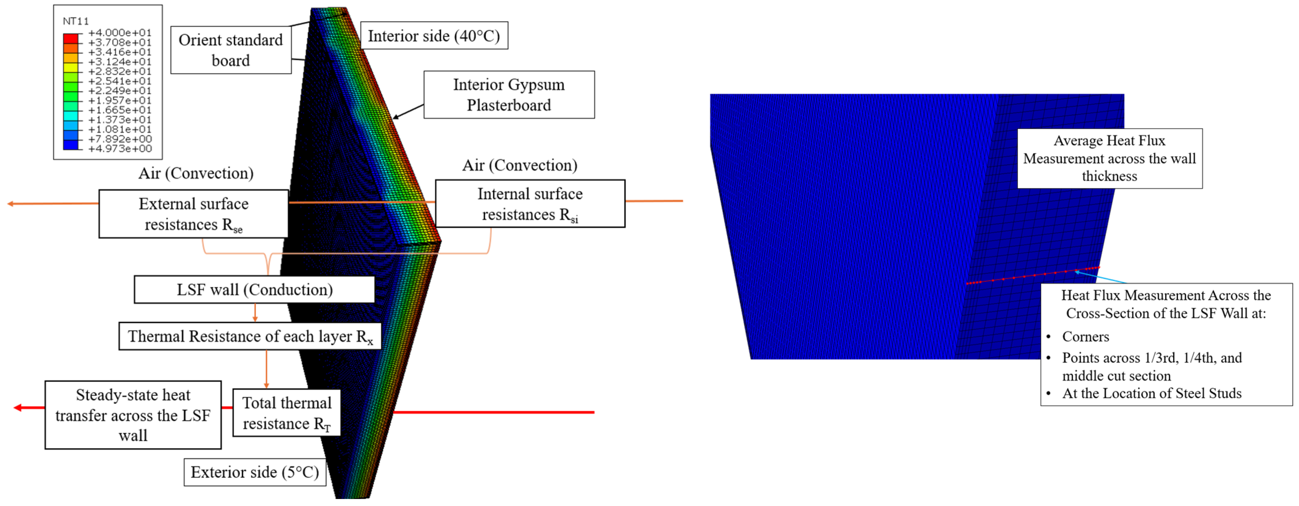 Energies 18 05103 g009 Energies 18 05103 g009