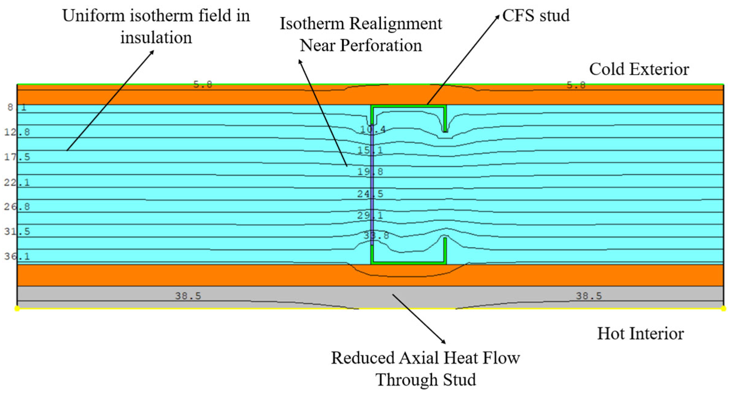 Energies 18 05103 g016 Energies 18 05103 g016