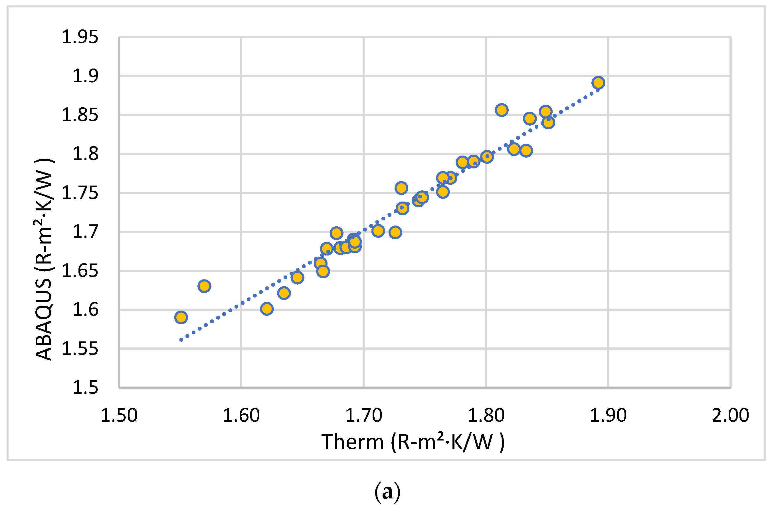 Energies 18 05103 g018a Energies 18 05103 g018a