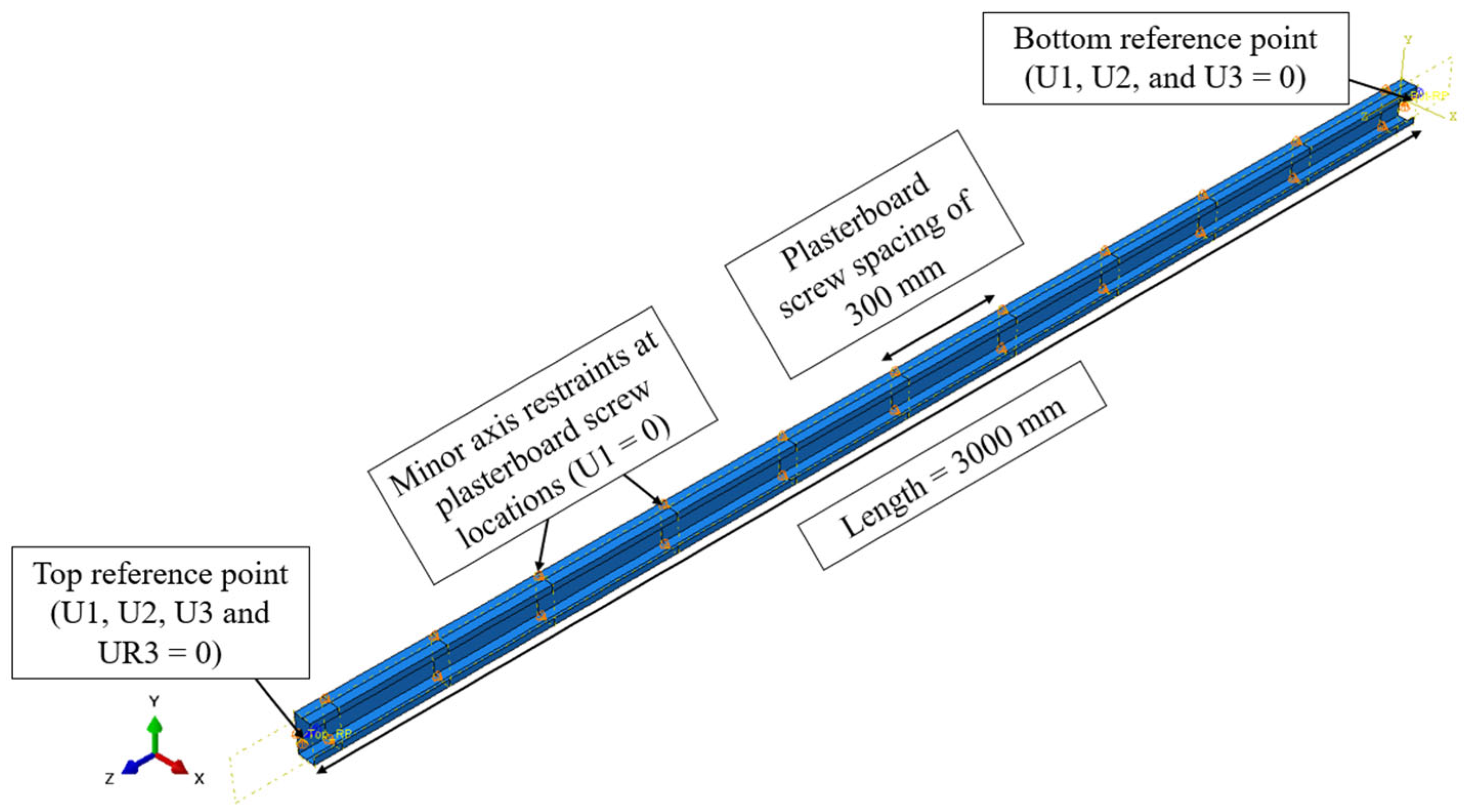Energies 18 05103 g019 Energies 18 05103 g019