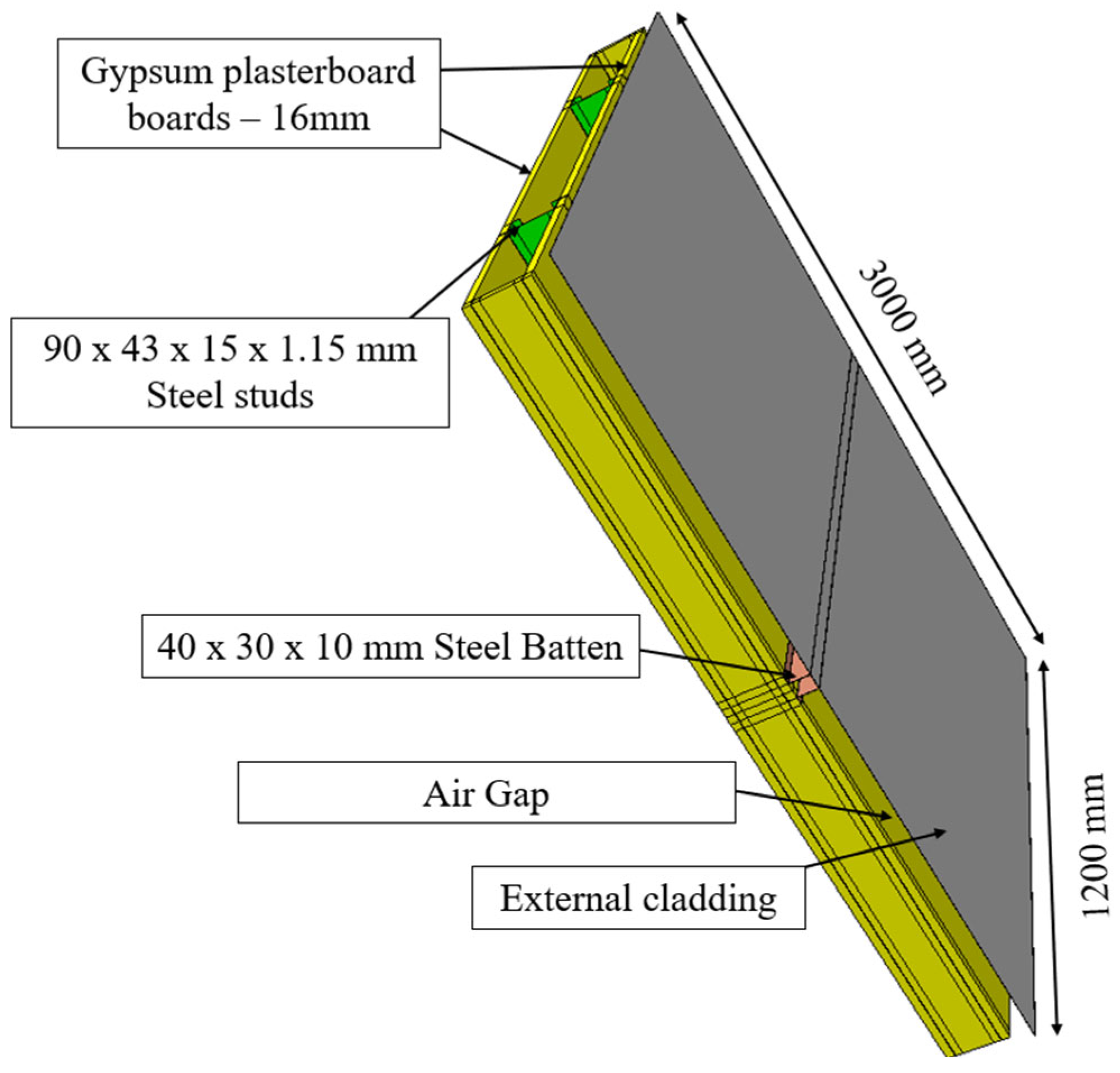 Energies 18 05103 g021 Energies 18 05103 g021