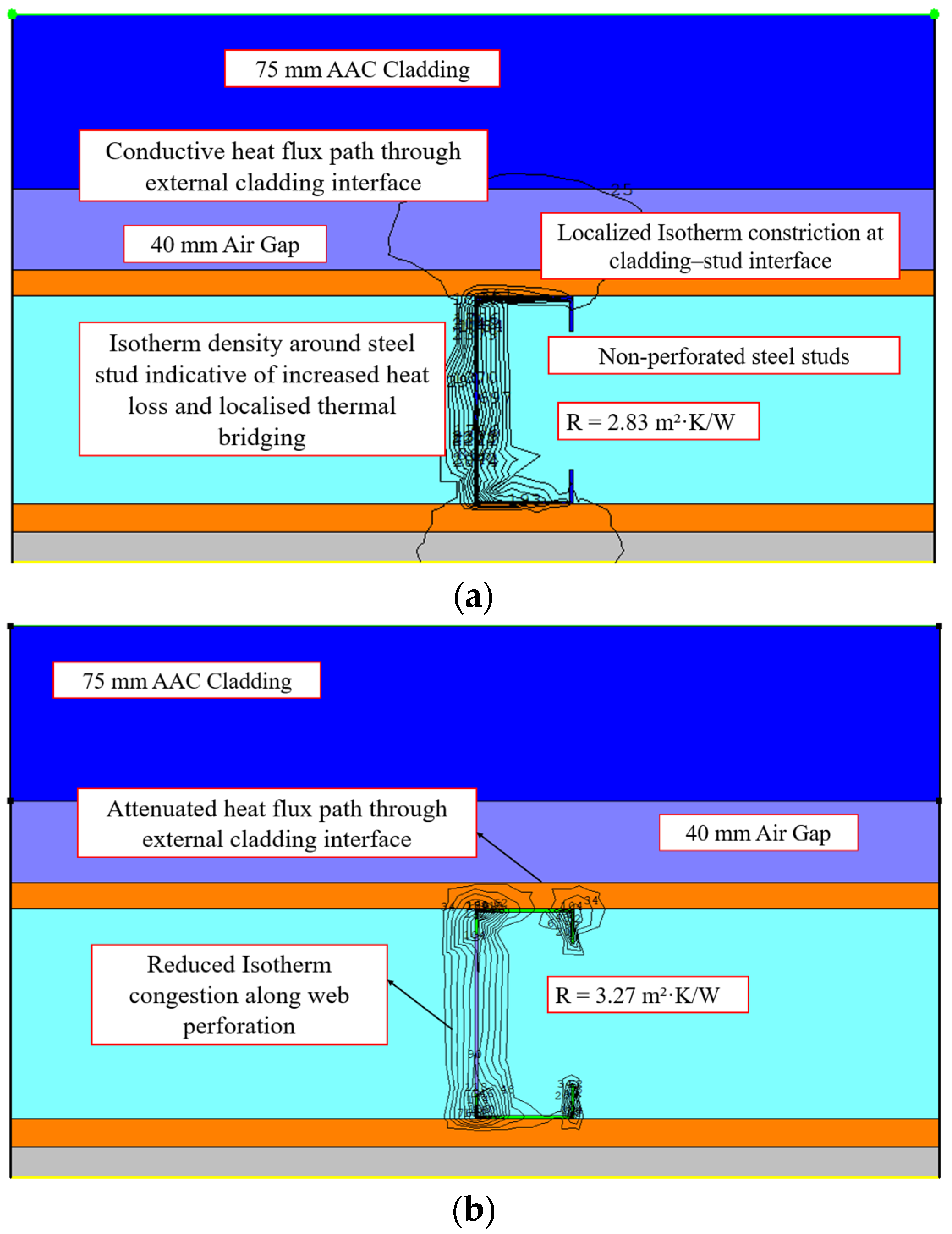 Energies 18 05103 g023 Energies 18 05103 g023