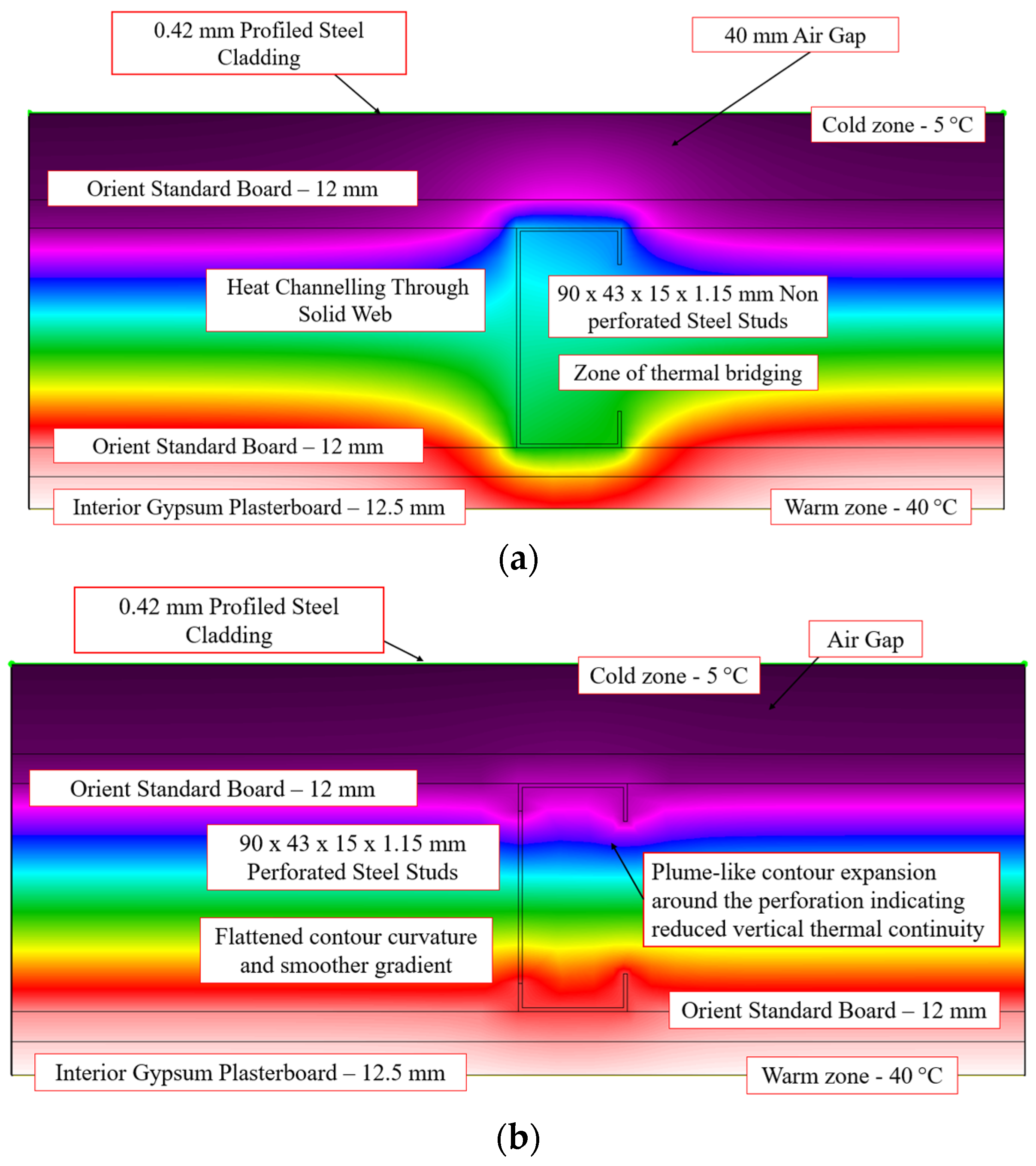 Energies 18 05103 g024 Energies 18 05103 g024