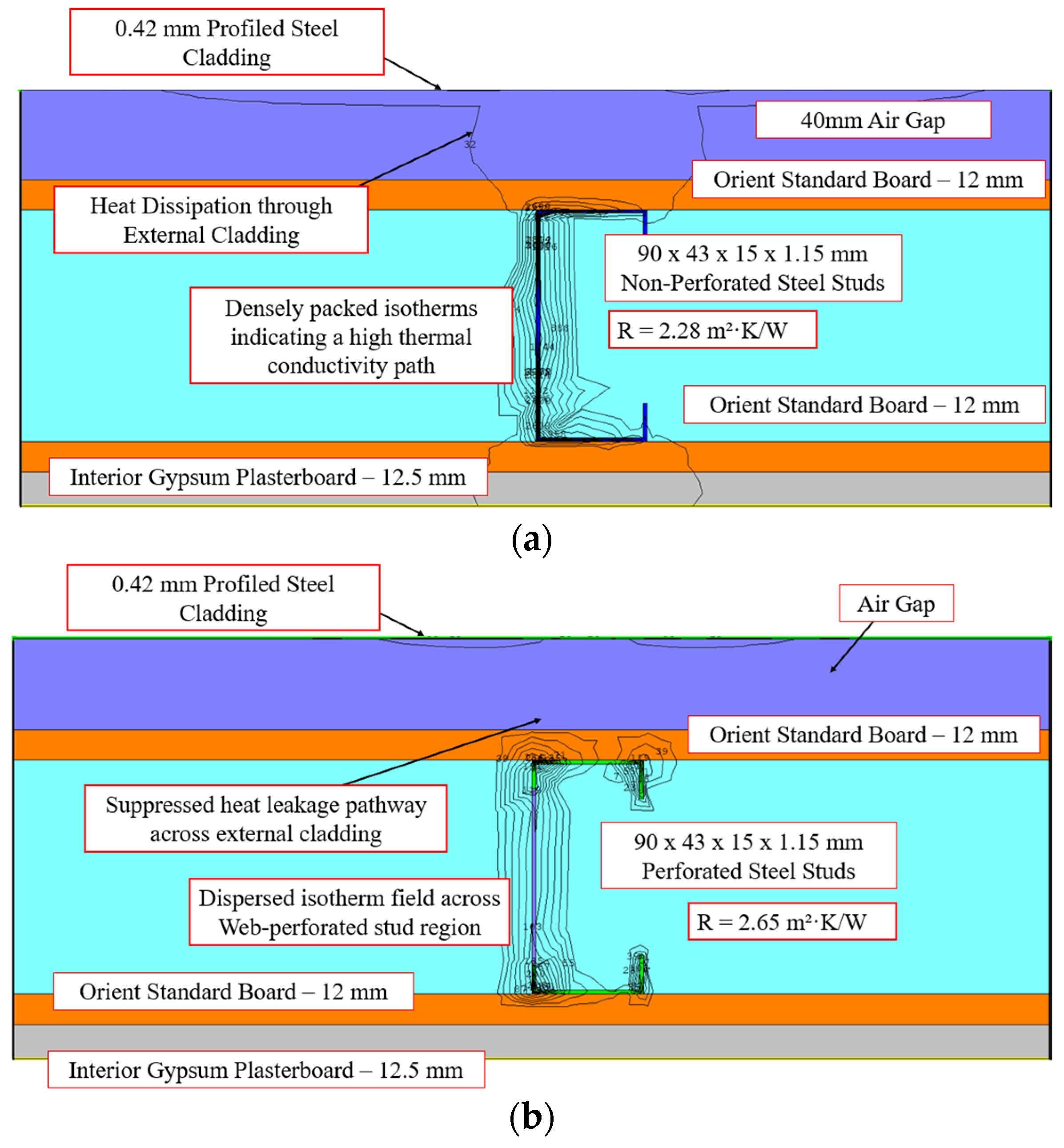 Energies 18 05103 g025 Energies 18 05103 g025