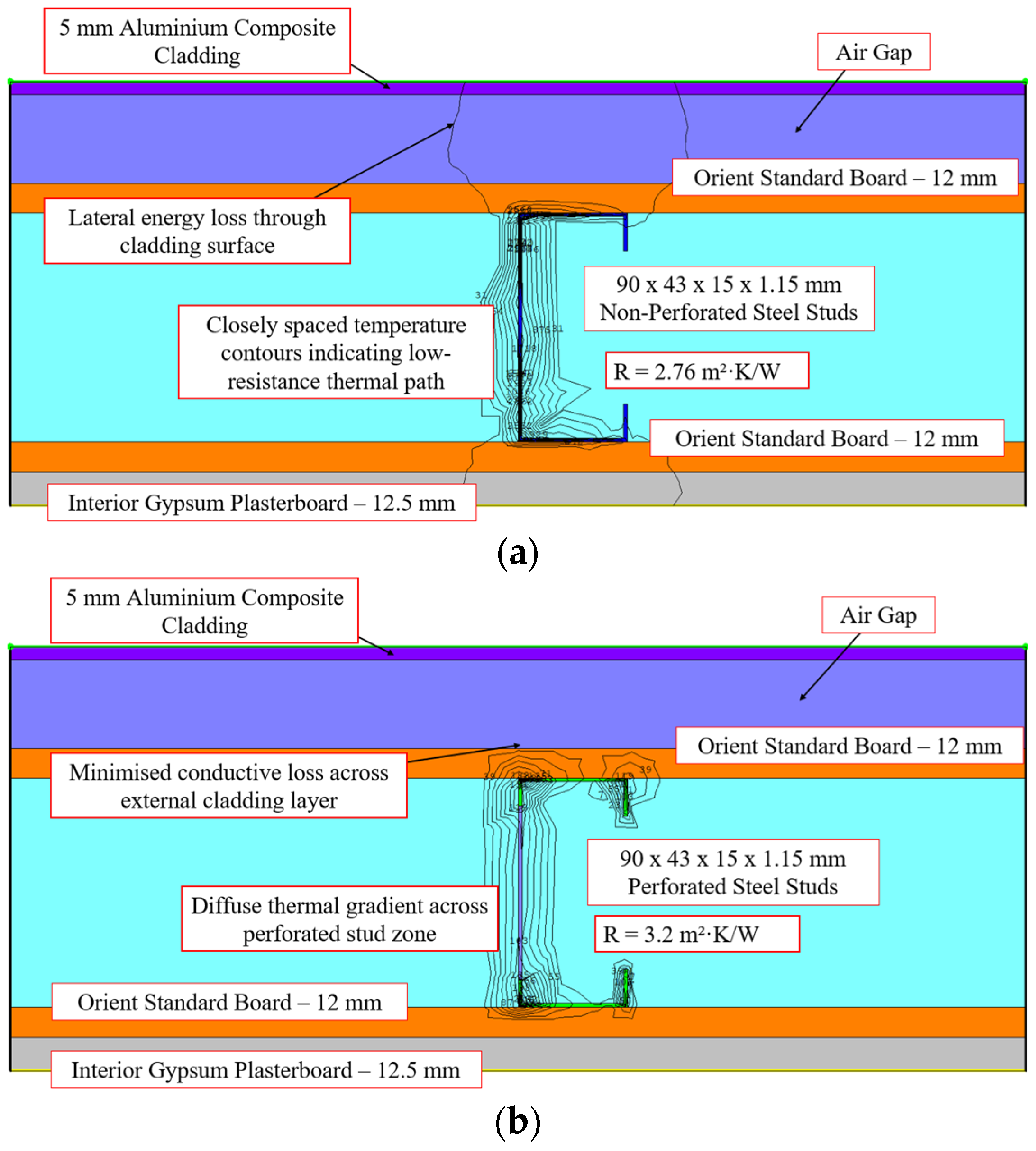 Energies 18 05103 g027 Energies 18 05103 g027