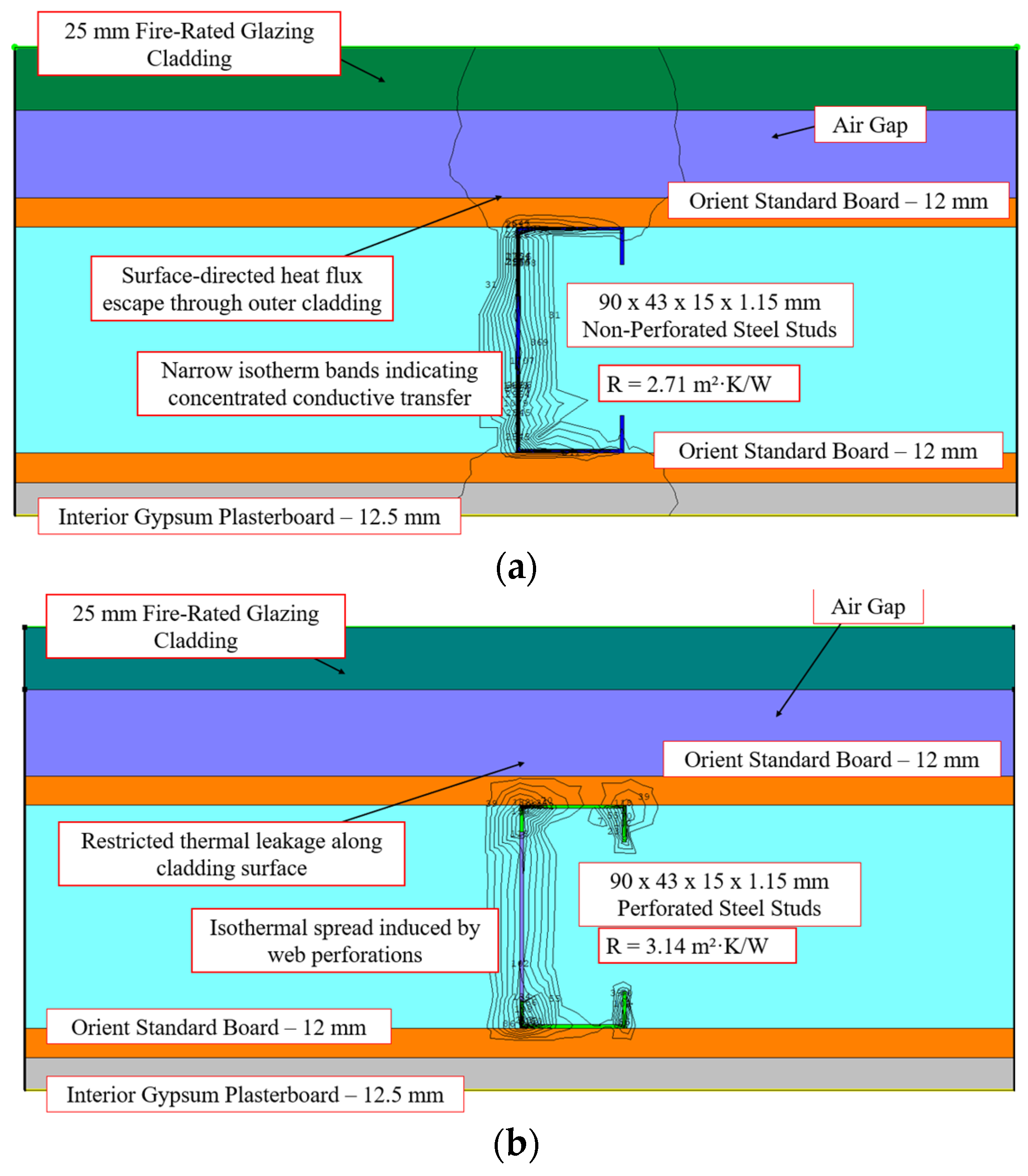 Energies 18 05103 g029 Energies 18 05103 g029