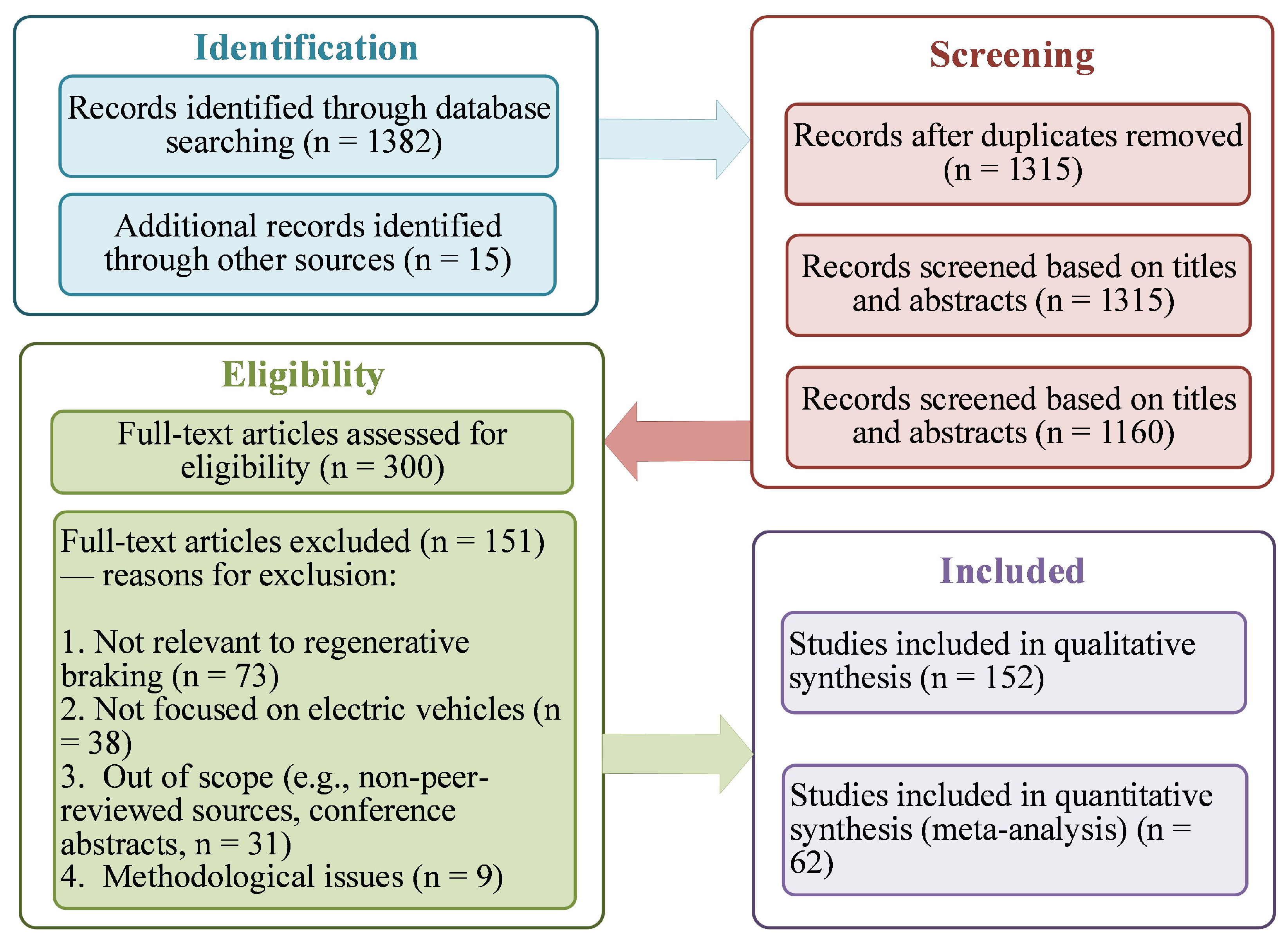 Energies 18 05109 g002