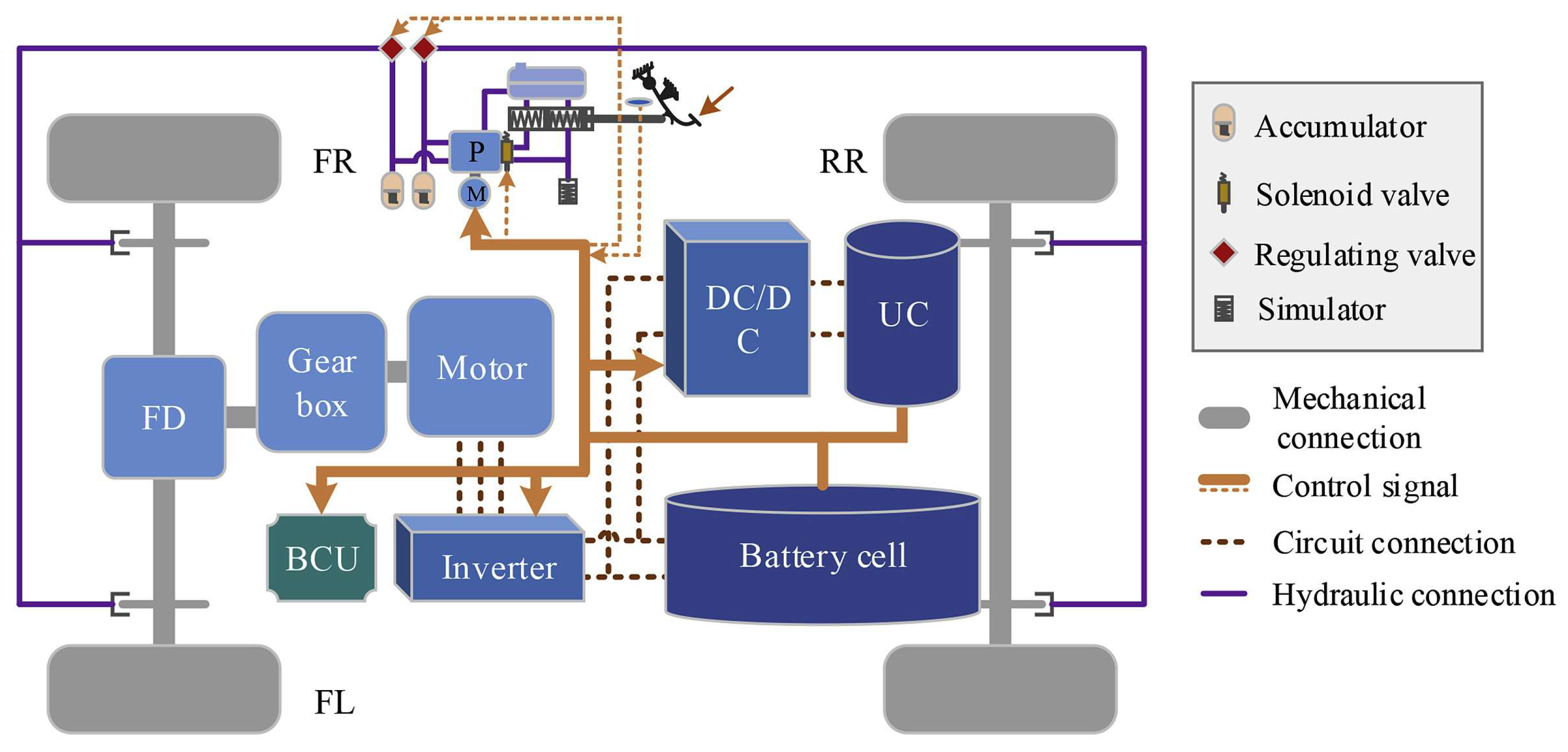 Energies 18 05109 g004