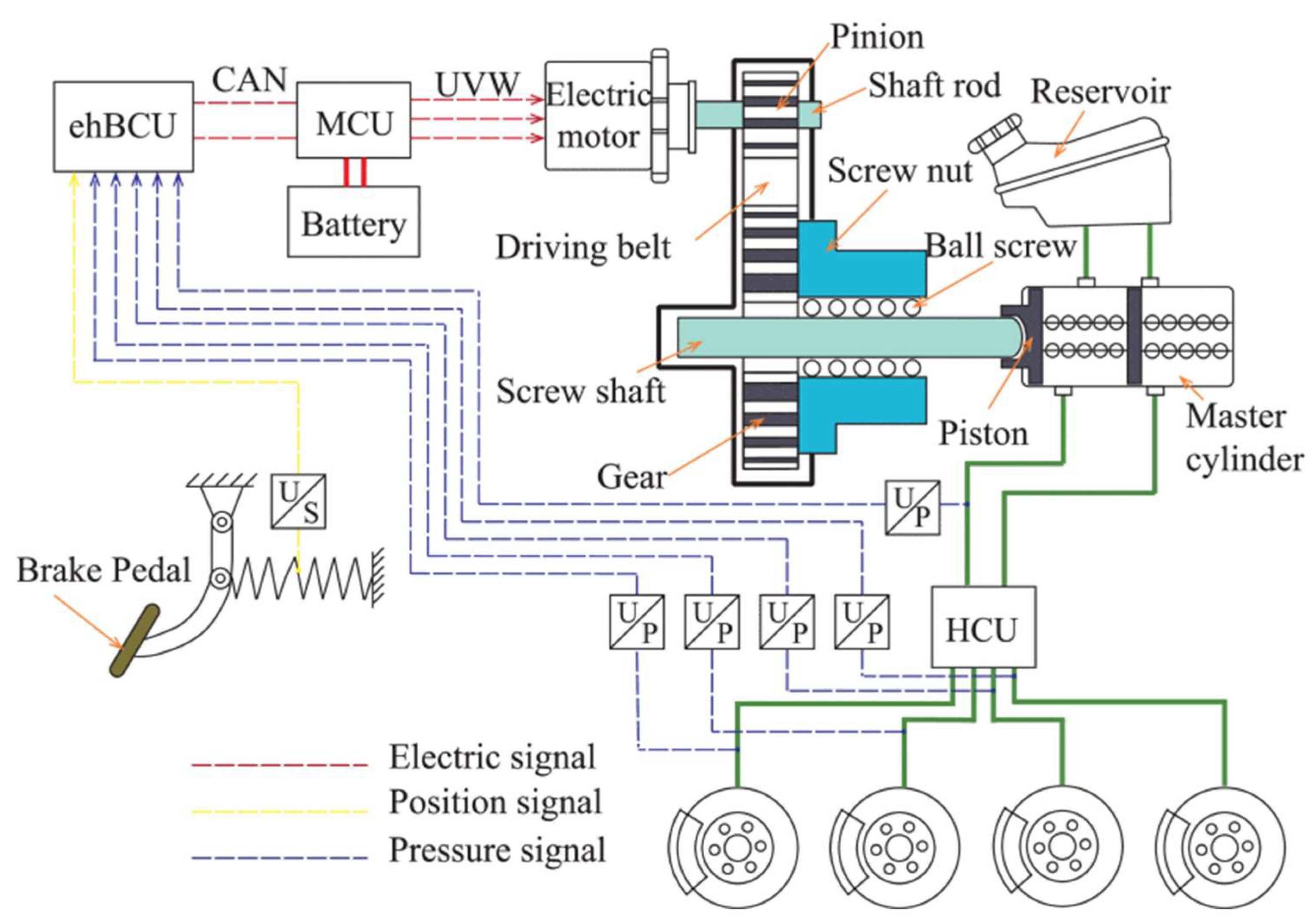 Energies 18 05109 g007