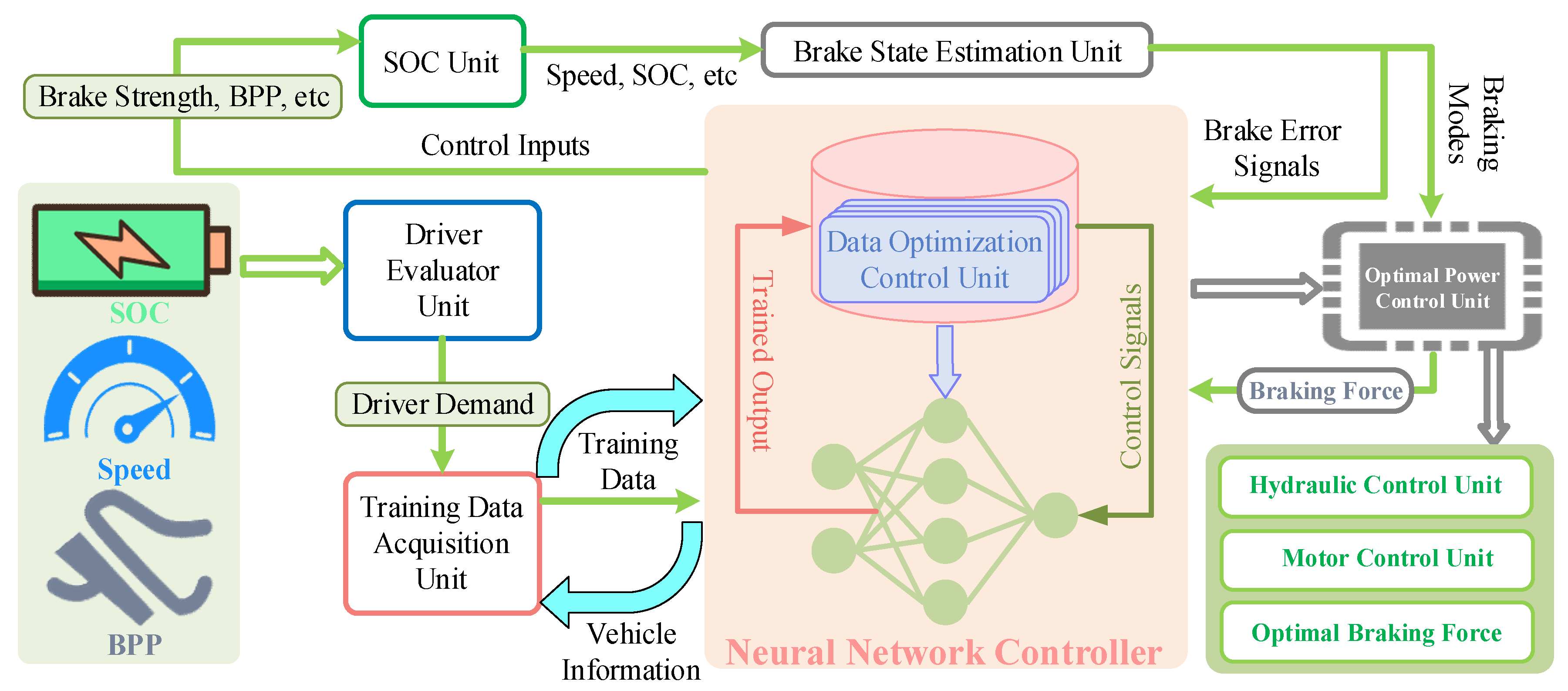 Energies 18 05109 g010