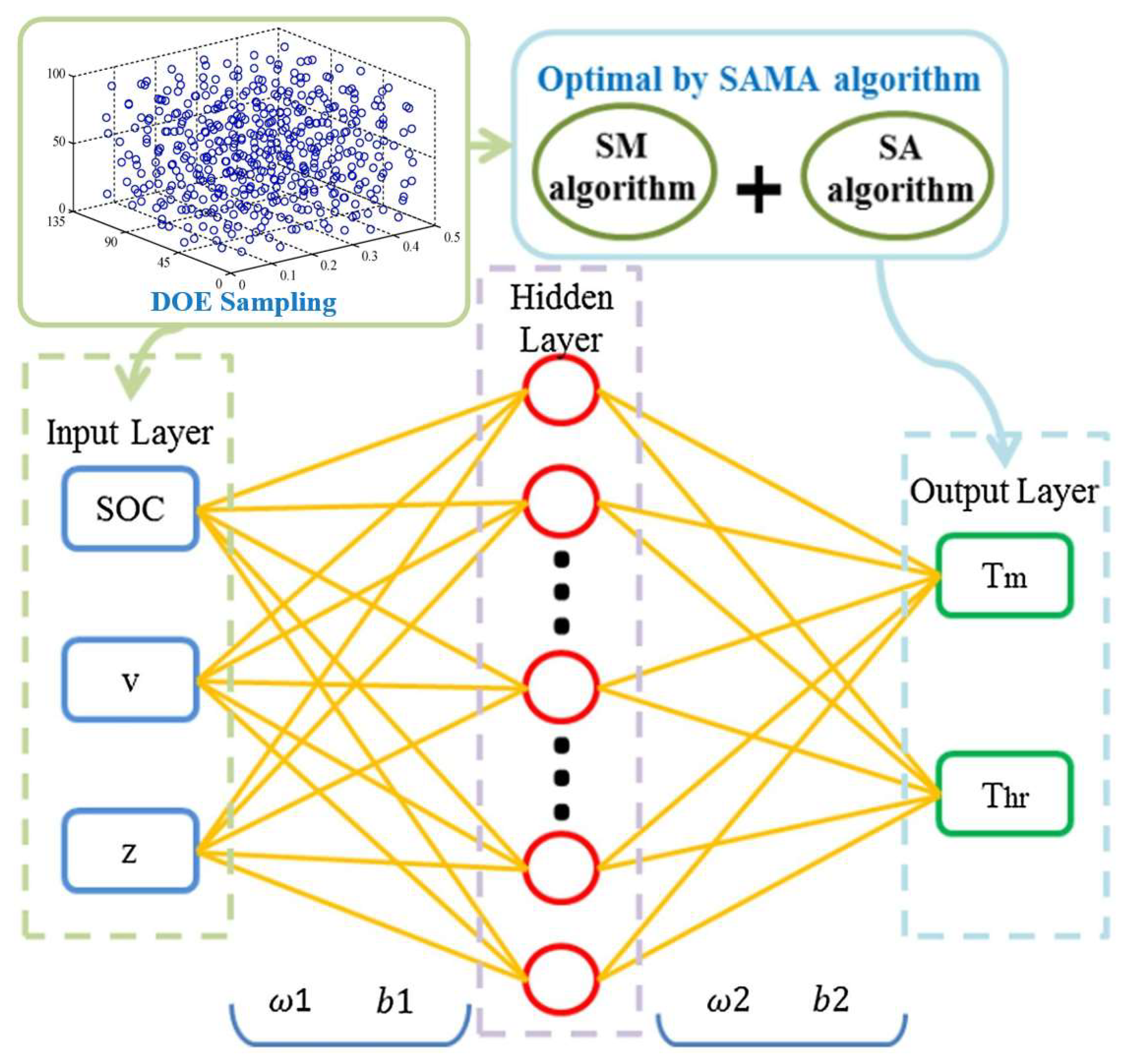 Energies 18 05109 g011