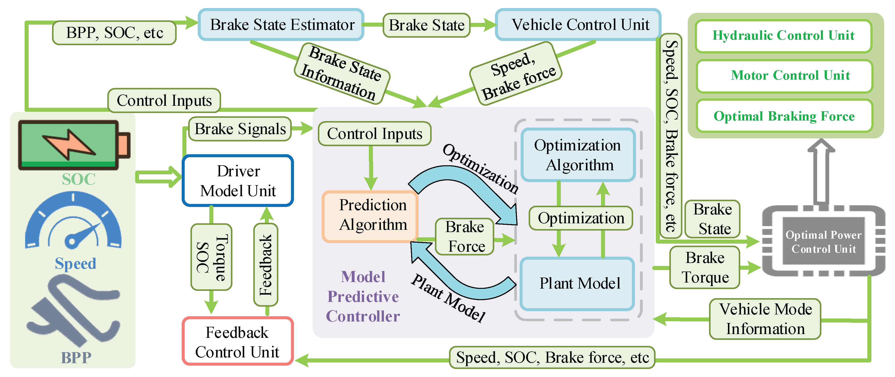 Energies 18 05109 g012