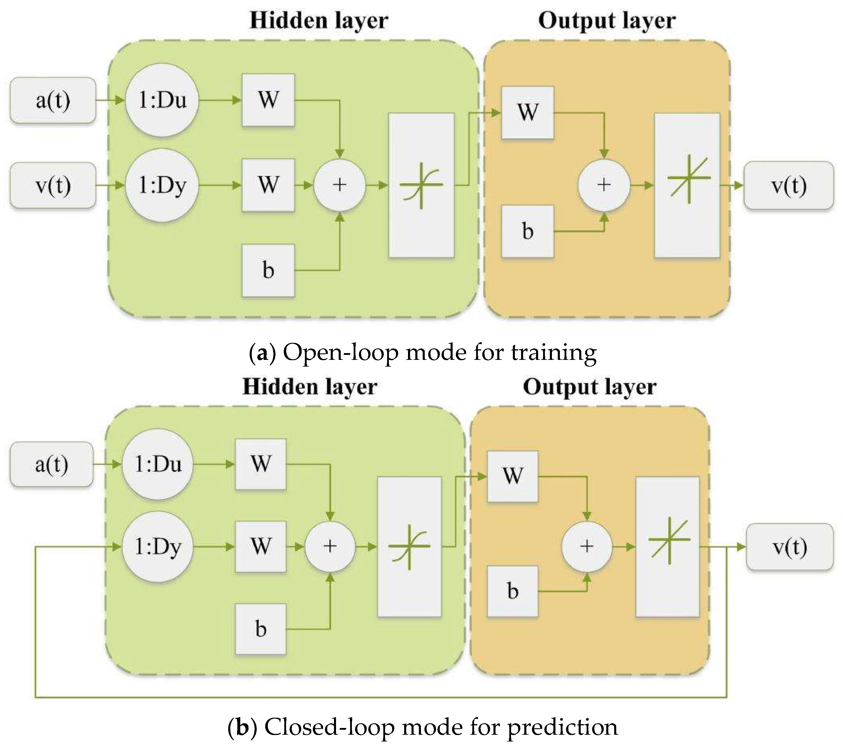 Energies 18 05109 g013
