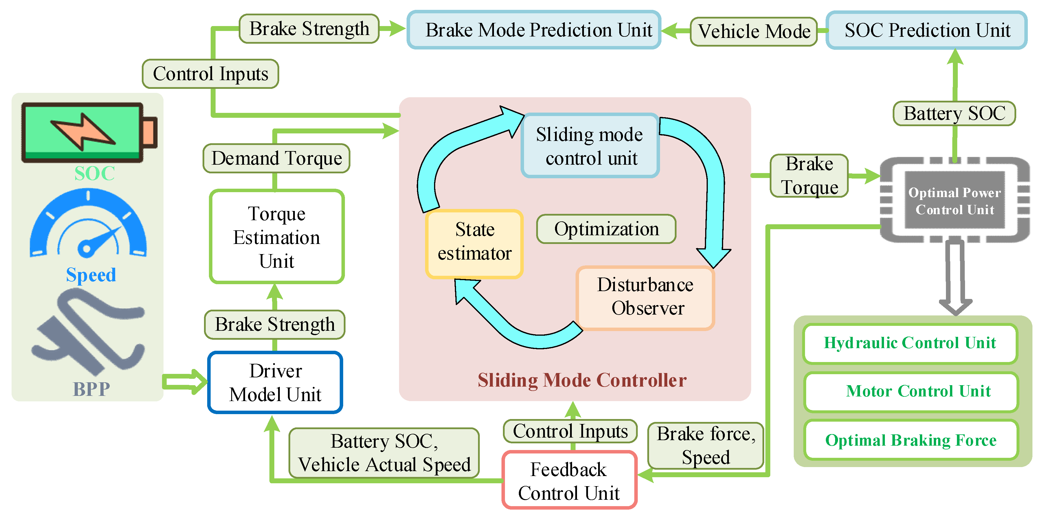Energies 18 05109 g014
