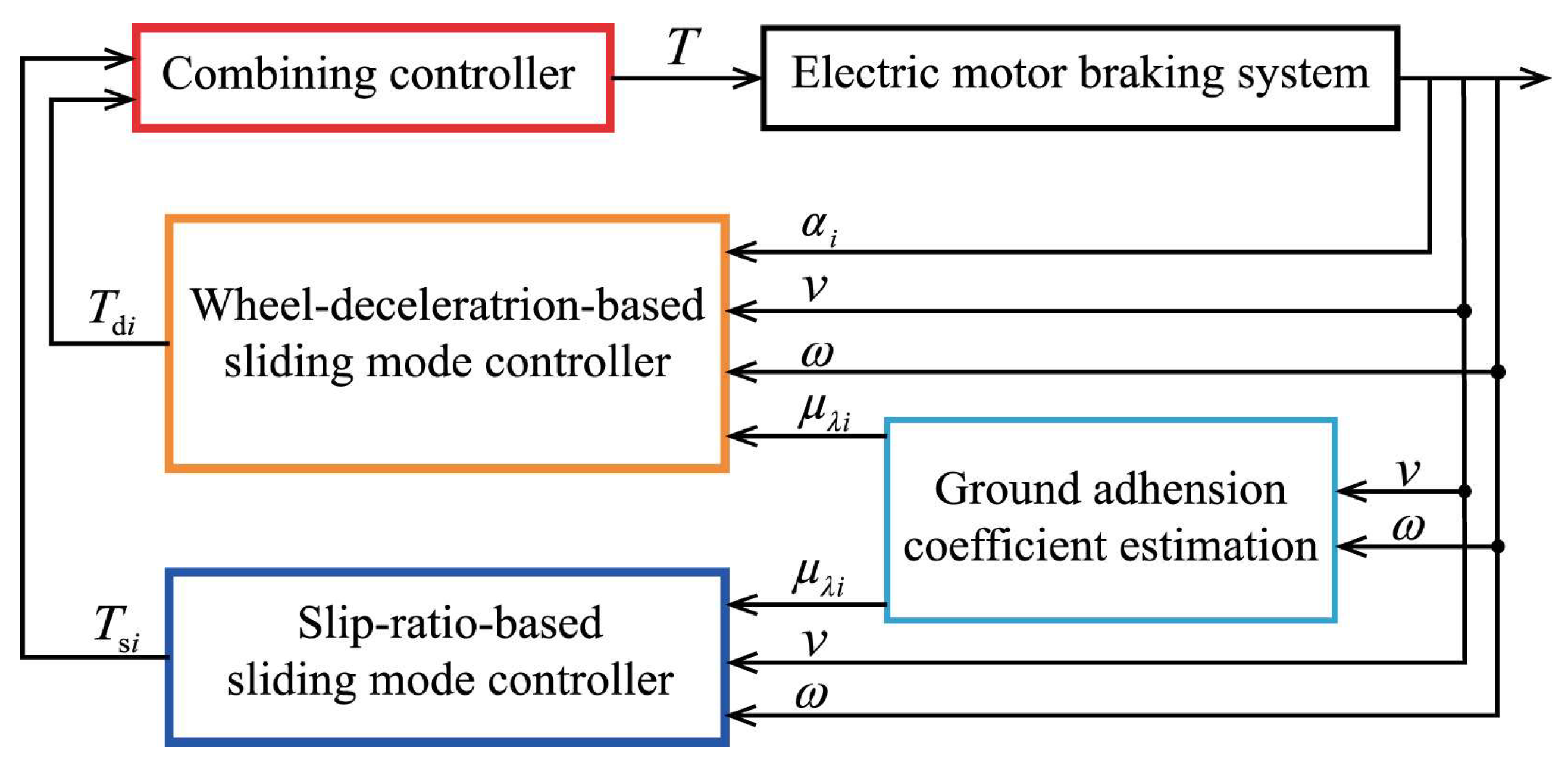 Energies 18 05109 g015