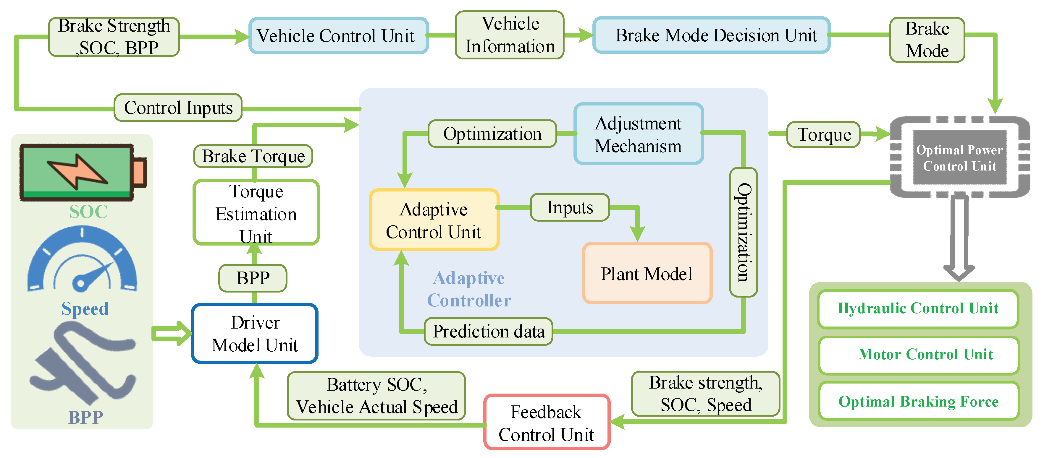 Energies 18 05109 g016
