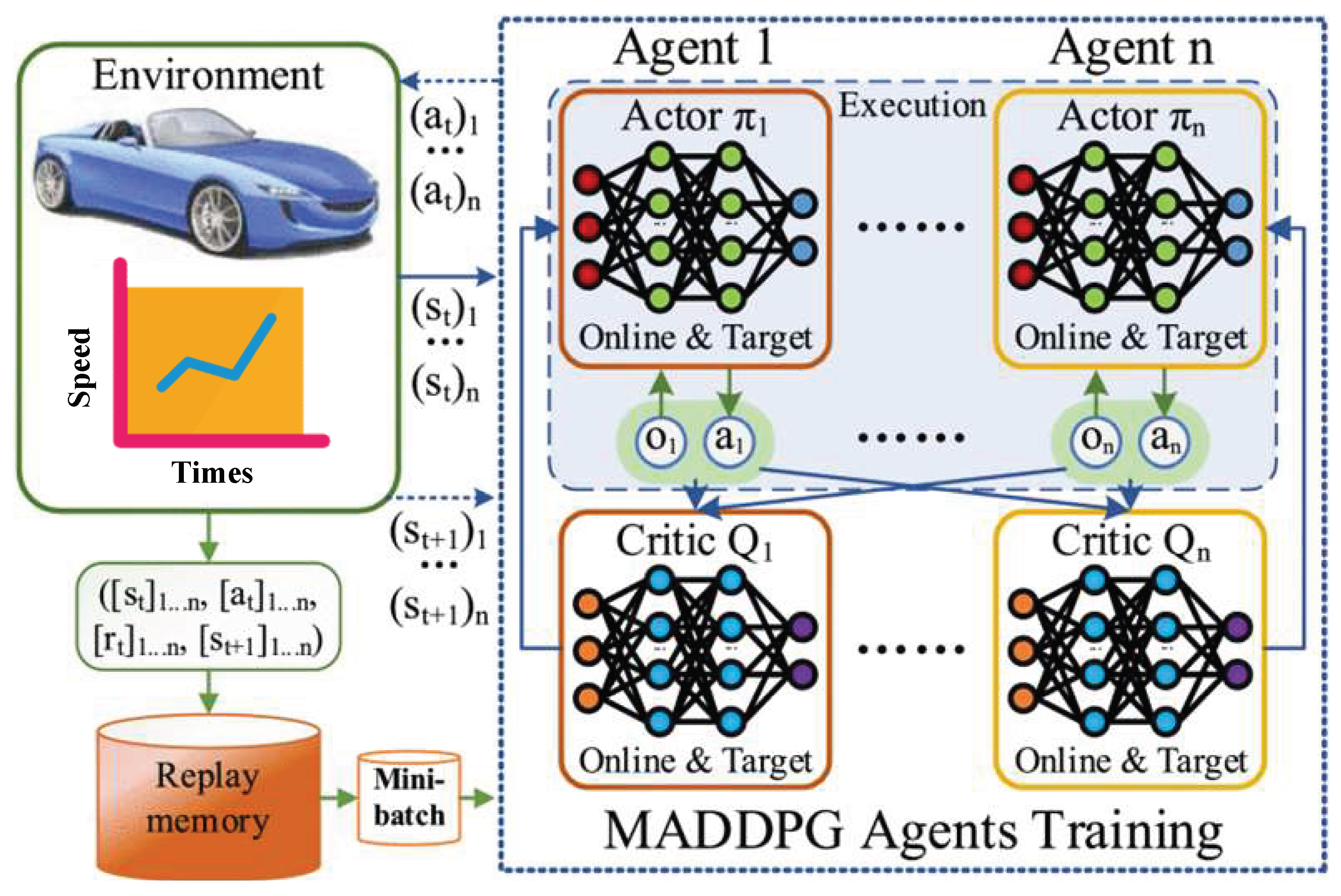 Energies 18 05109 g018